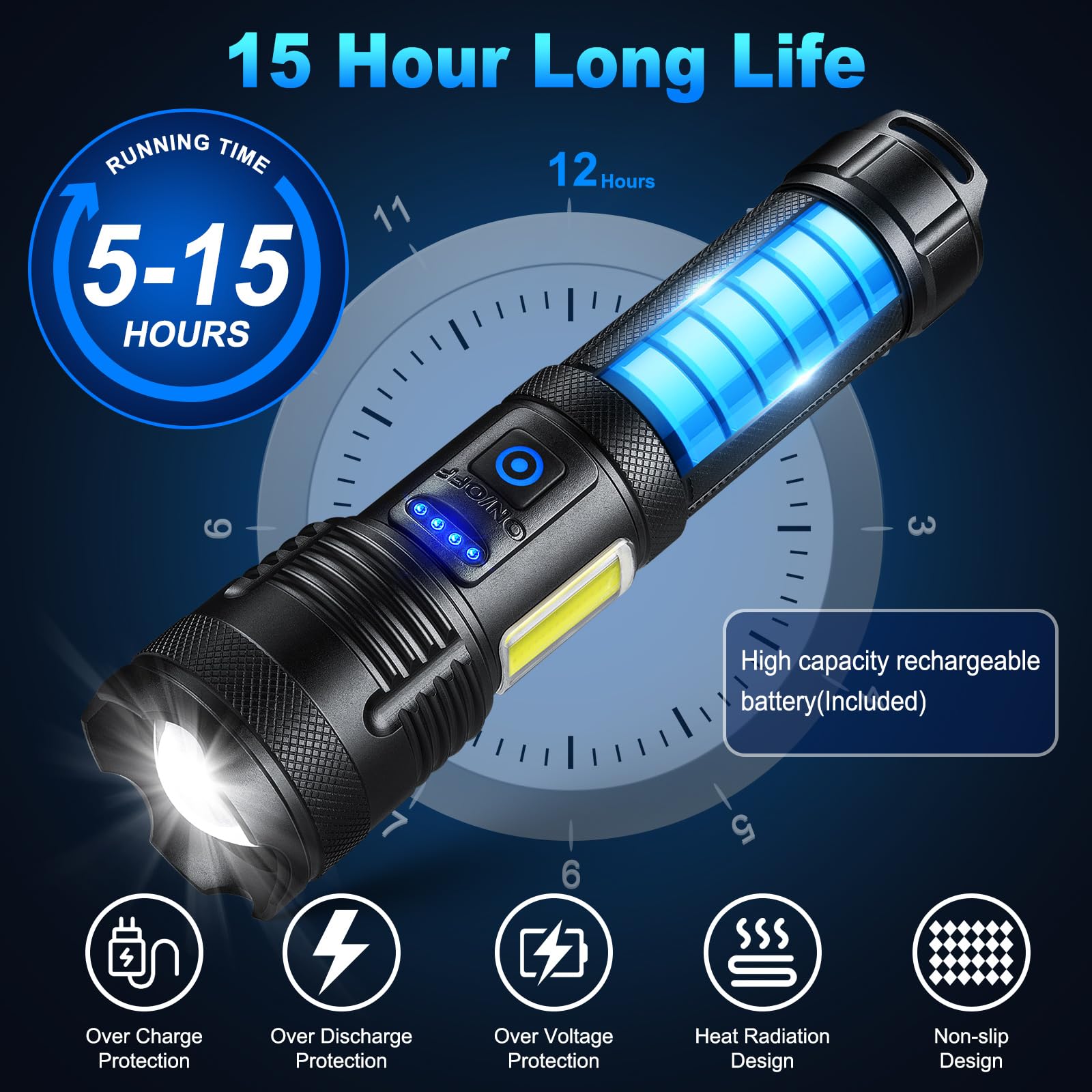 Kingcaesar Flashlights 3000 High Lumen - 2 Pack, Ultra Bright Rechargeable Flashlight With 7 Light Modes, Led Flash Light With 2  2750 Mah Βattery, Ipx7 Waterproof For Home Camping