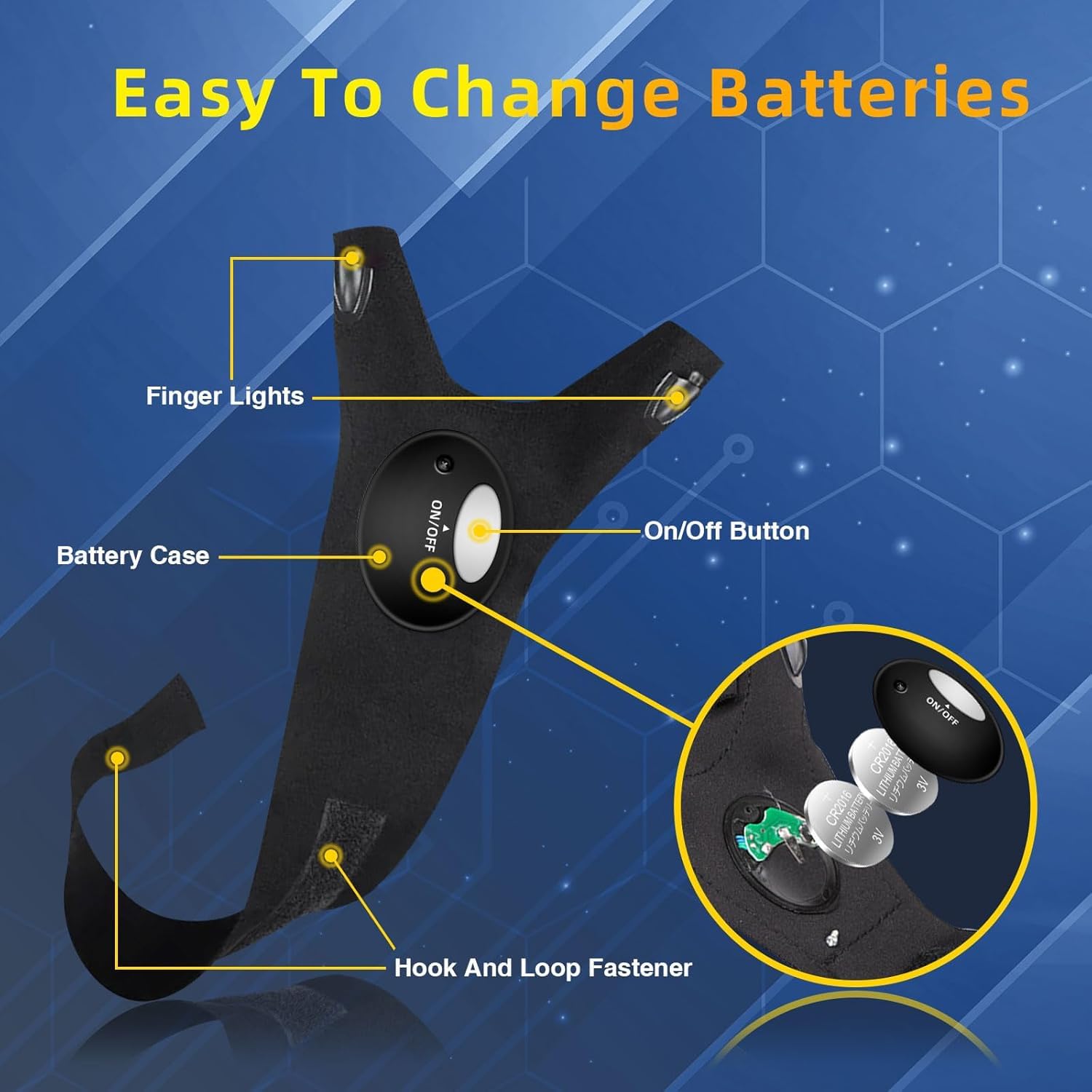 Bogrand Fathers Day Dad  From Daughter Son Wife, Led Flashlight Gloves,  For Dad Men Finger Lights Cool Gadgets Tools For Repairing Fishing Camping, Christmas Birthday  For Him Boyfriend, Black