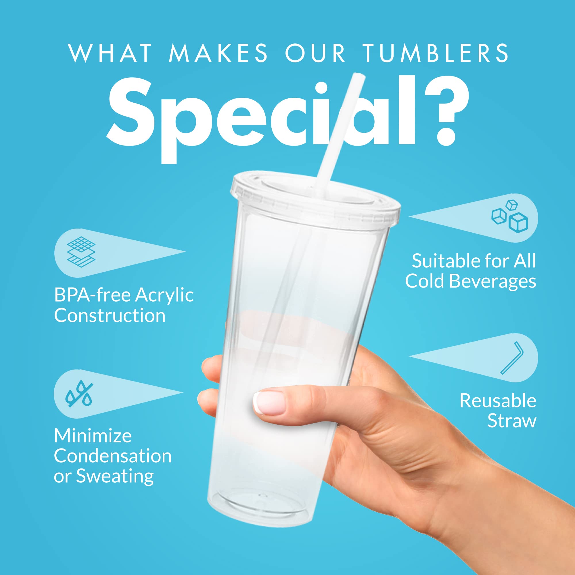 Simple Green Solutions - Acrylic Double Wall Reusable Cups With Lids And Straws For Cold Drinks