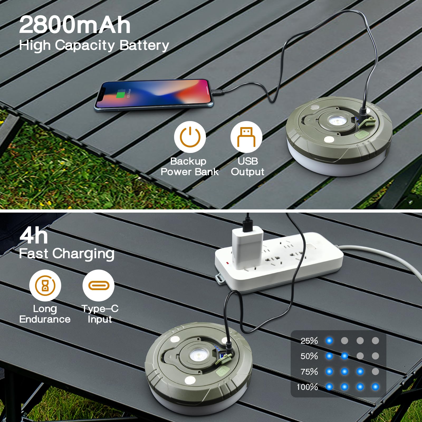 Totoppioneer Camping String Lights,3-In-1 Quick Storage 32.8Ft Rechargeable Tent Lights,8 Modes Outdoor String Lights Waterproof,Portable Retractable Camping Lantern For Hiking Awning Garden Party Festival Decor