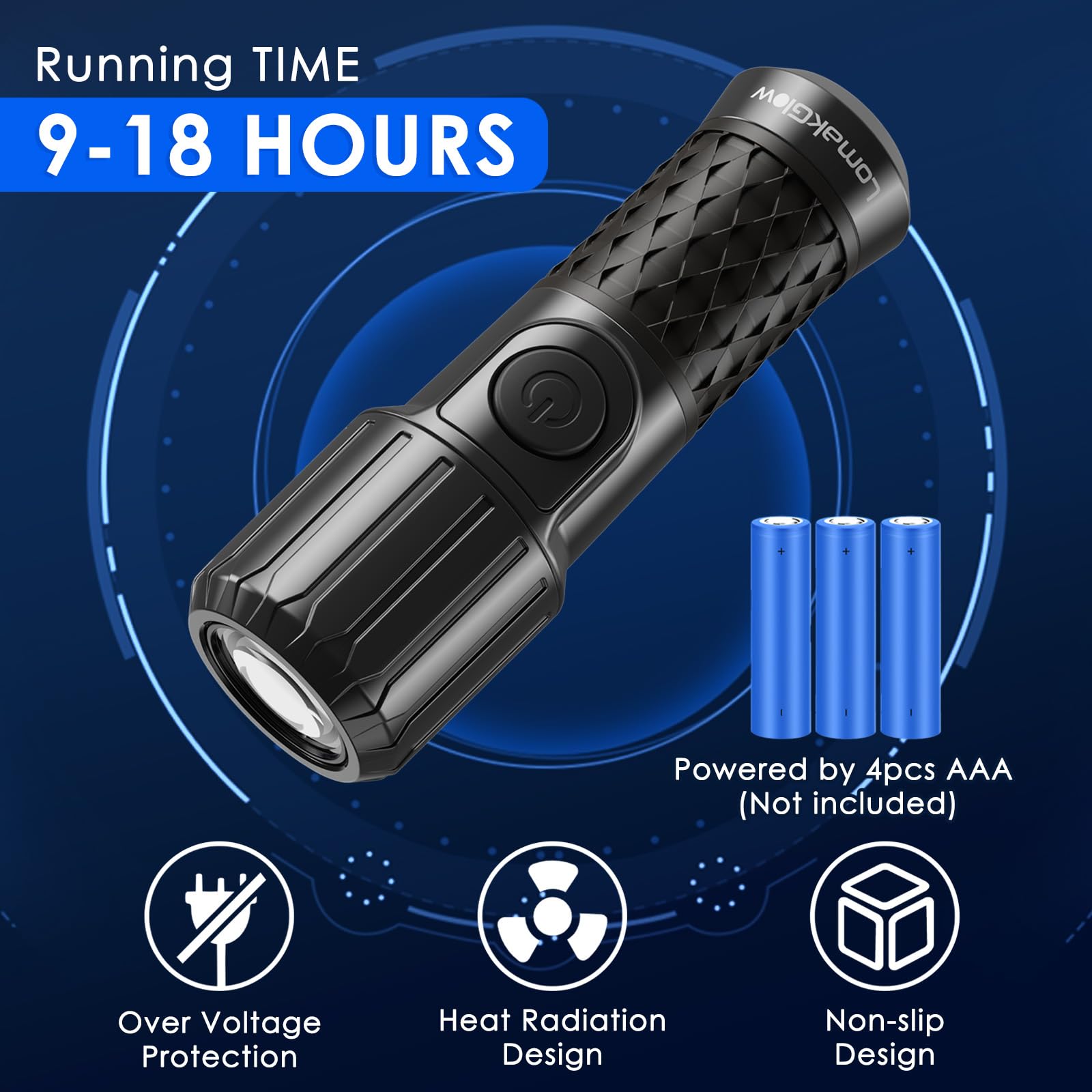 Lomakglow Hand-Powered Led Flashlight, Ipx4 Waterproof, Magnetic Base, 3 Lighting Modes, Collapsible & Handheld For Home, Camping, And Hiking