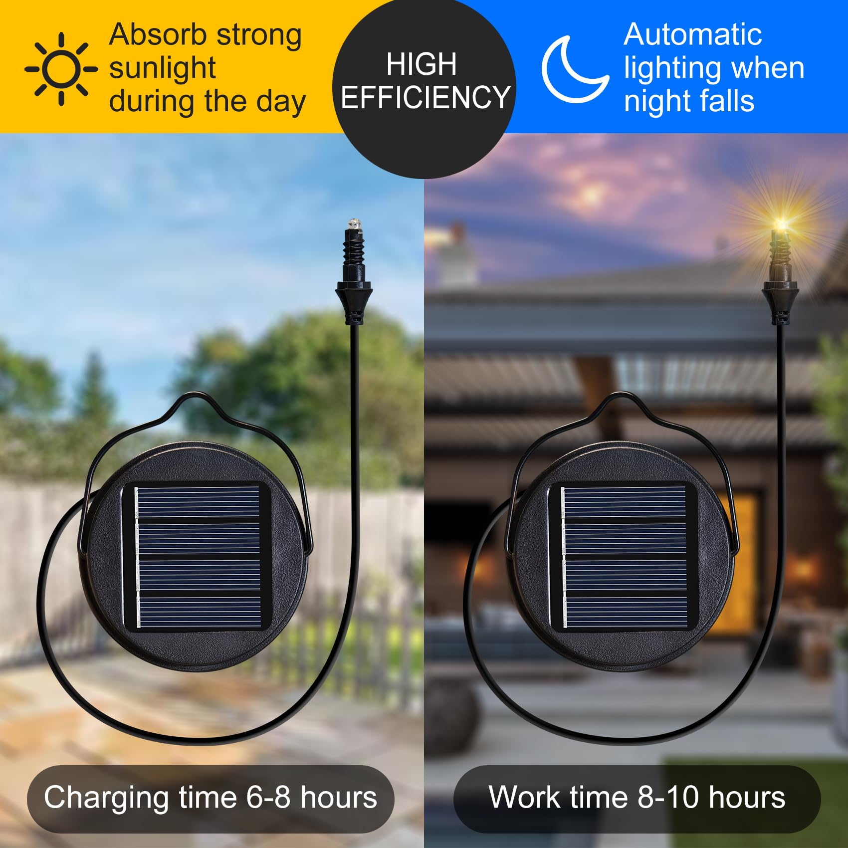 Homeimpro 2Pack Solar Lights Top Replacement With Rechargeable Battery Aa 600Mah For Solar Lantern Lights, Garden,Patio, Yard Christmas Decorations