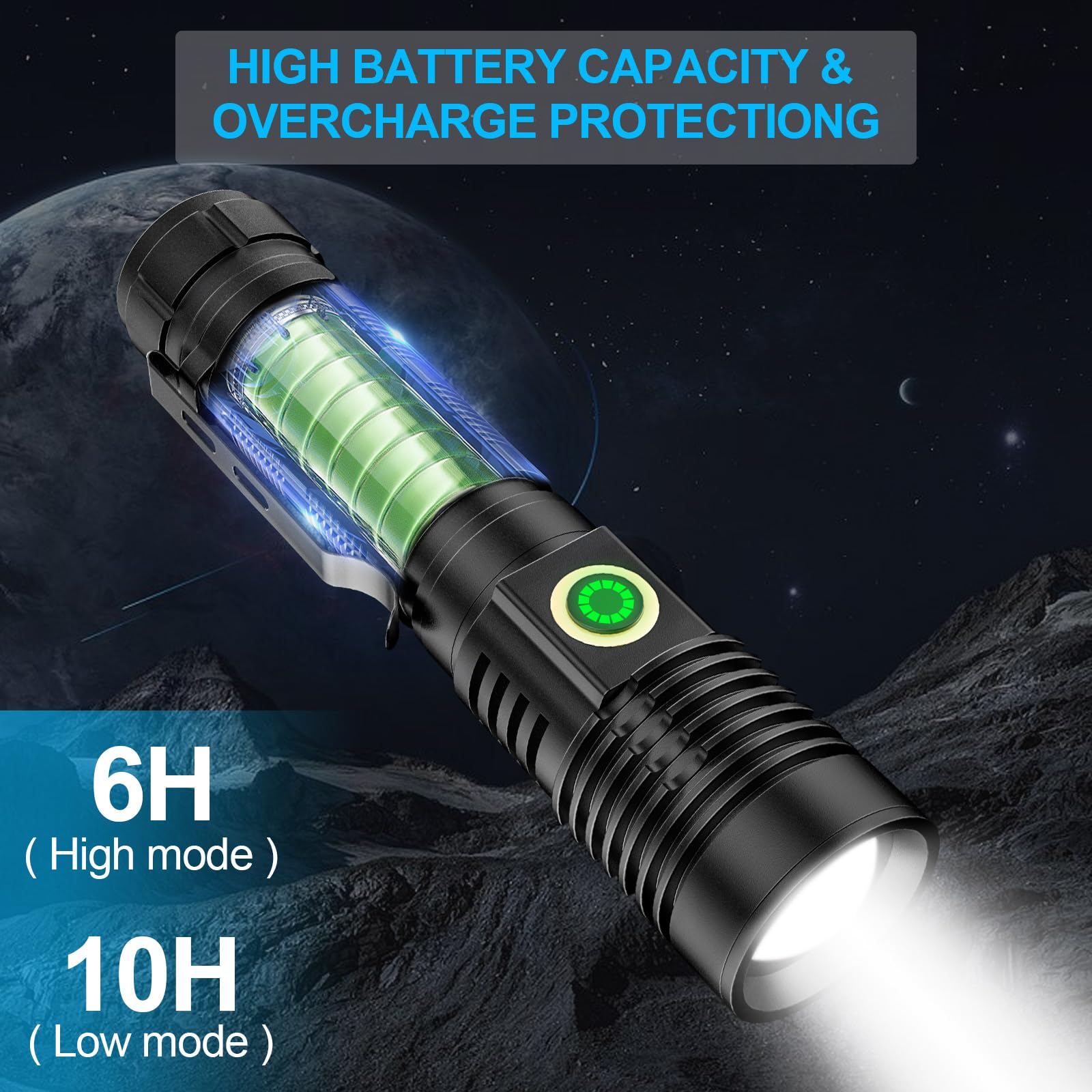 Karrong Flashlights High Lumens Rechargeable(Battery Included), 20000 Lumens Super Bright Powerful Small Magnetic Flashlight, 6 Mode, Zoomable, Waterproof, Handheld Flashlight For Camping Hiking