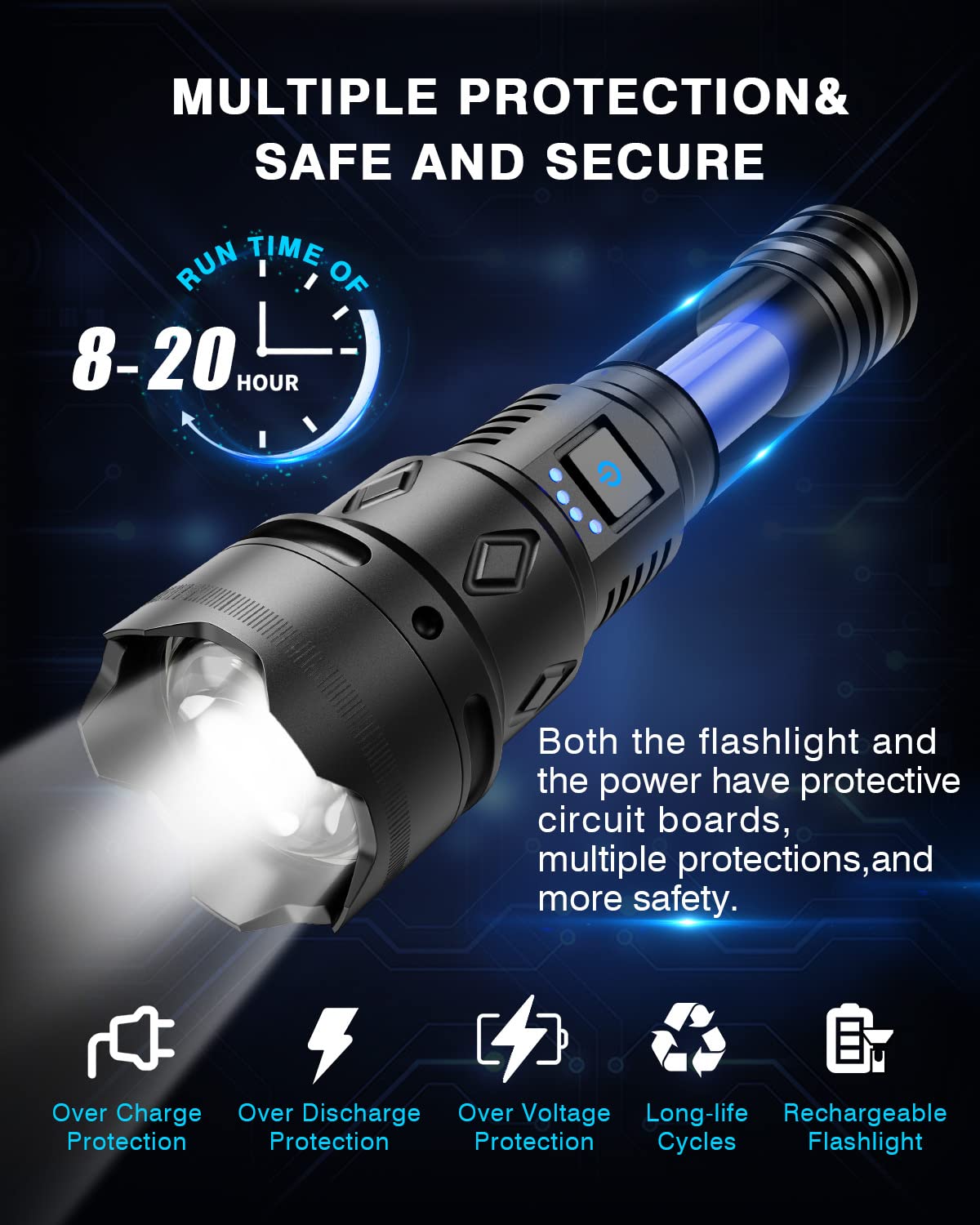 Gekiro Super Bright Rechargeable Flashlights 2500000 High Lumens,Waterproof Tactical Powerful Led Flashlight Battery Powered With 5 Modes Zoomable Fast Charge,Handheld Flashlight For Camping