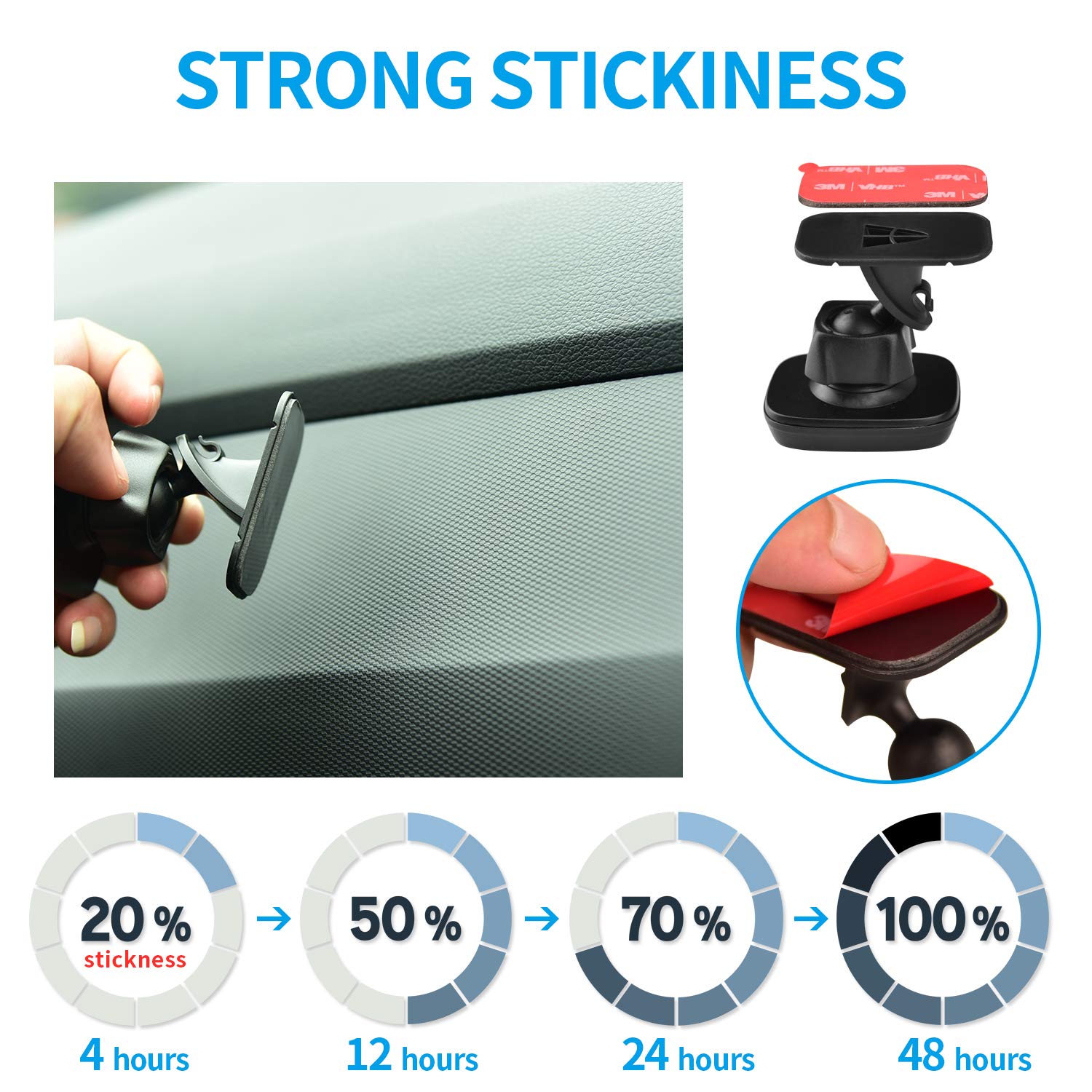 Apps2Car 3M Vhb Sticky Adhesive Pads Replacement Mounting Tape 4 Pcs, Dashboard Sticker Pads For Magnetic Phone Car Mount,Car Mount Adhesive,Double Sided 3M Adhesive Pads,Car Mount Sticker Tapes