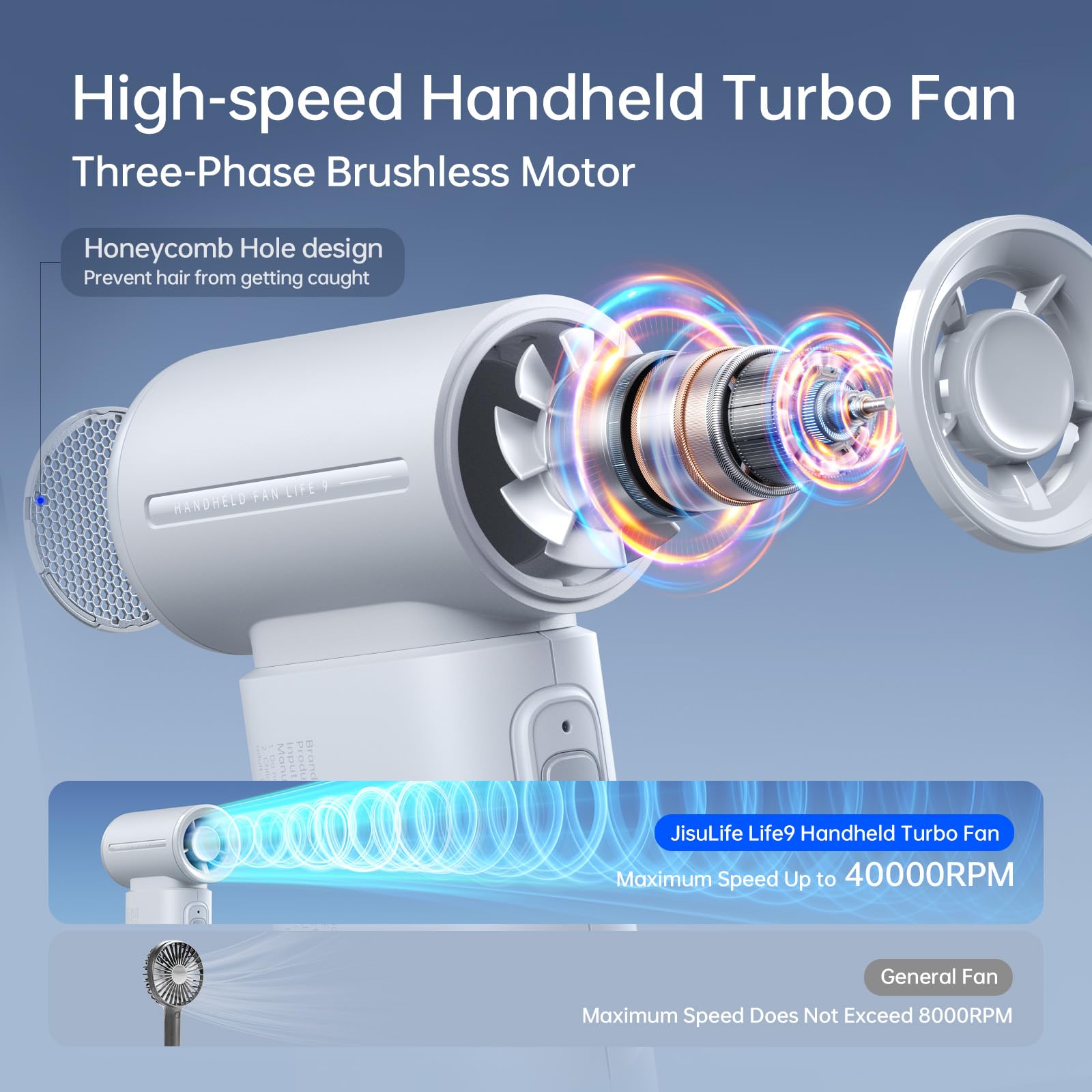 Jisulife Portable Handheld Fan Life9, Turbo Power High Speed Air [18H Max Cooling Time]