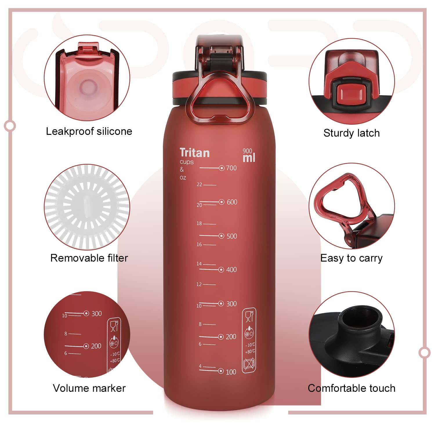 Opard 30Oz/32Oz Sports Water Bottle With Leak Proof Flip Top Lid Tritan Reusable