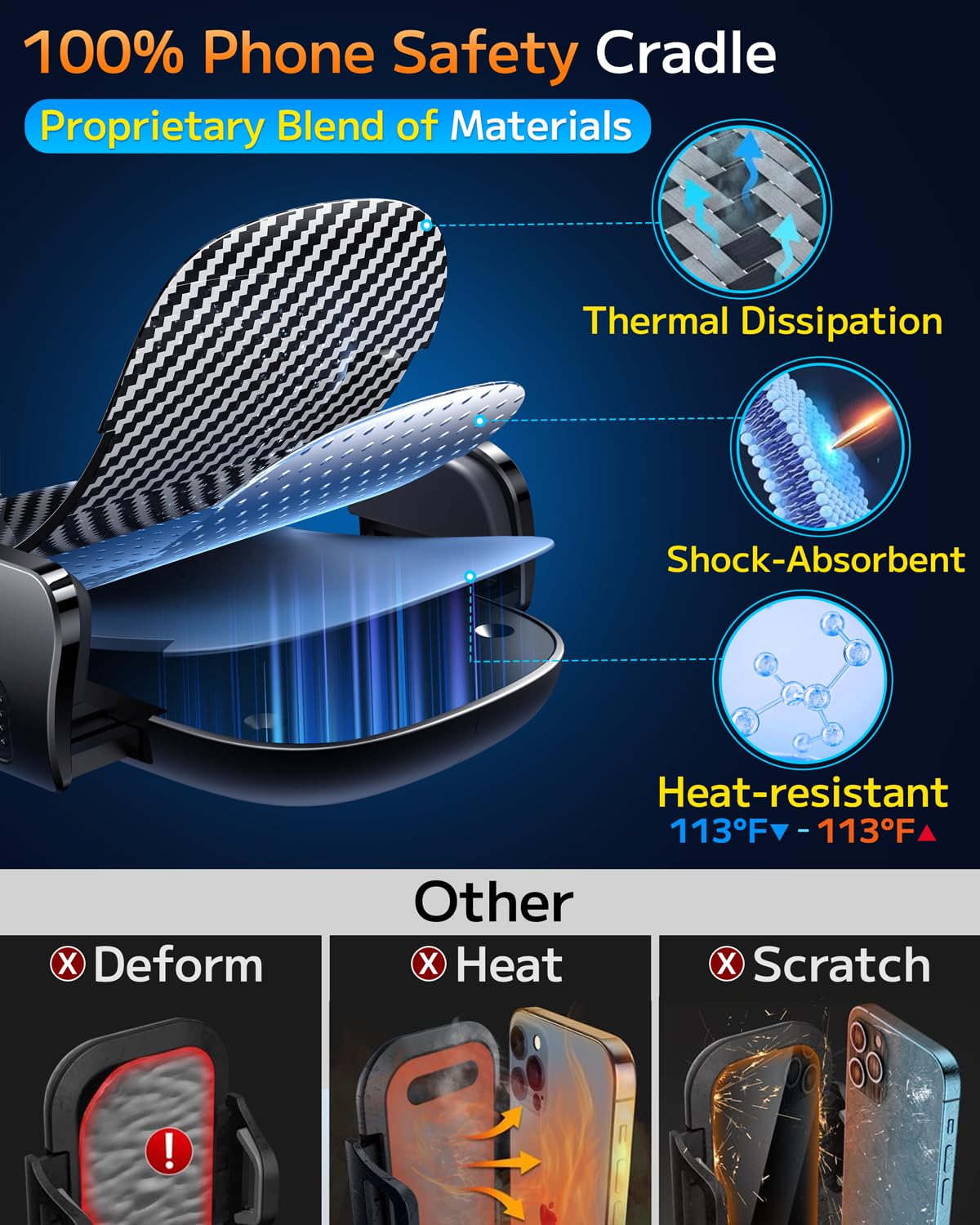 Qifutan Car Phone Holder Mount Phone Mount For Car Windshield Dashboard Air Vent Universal Hands  Automobile Cell Phone Holder Fit For Iphone Smartphone Carbon Fiber