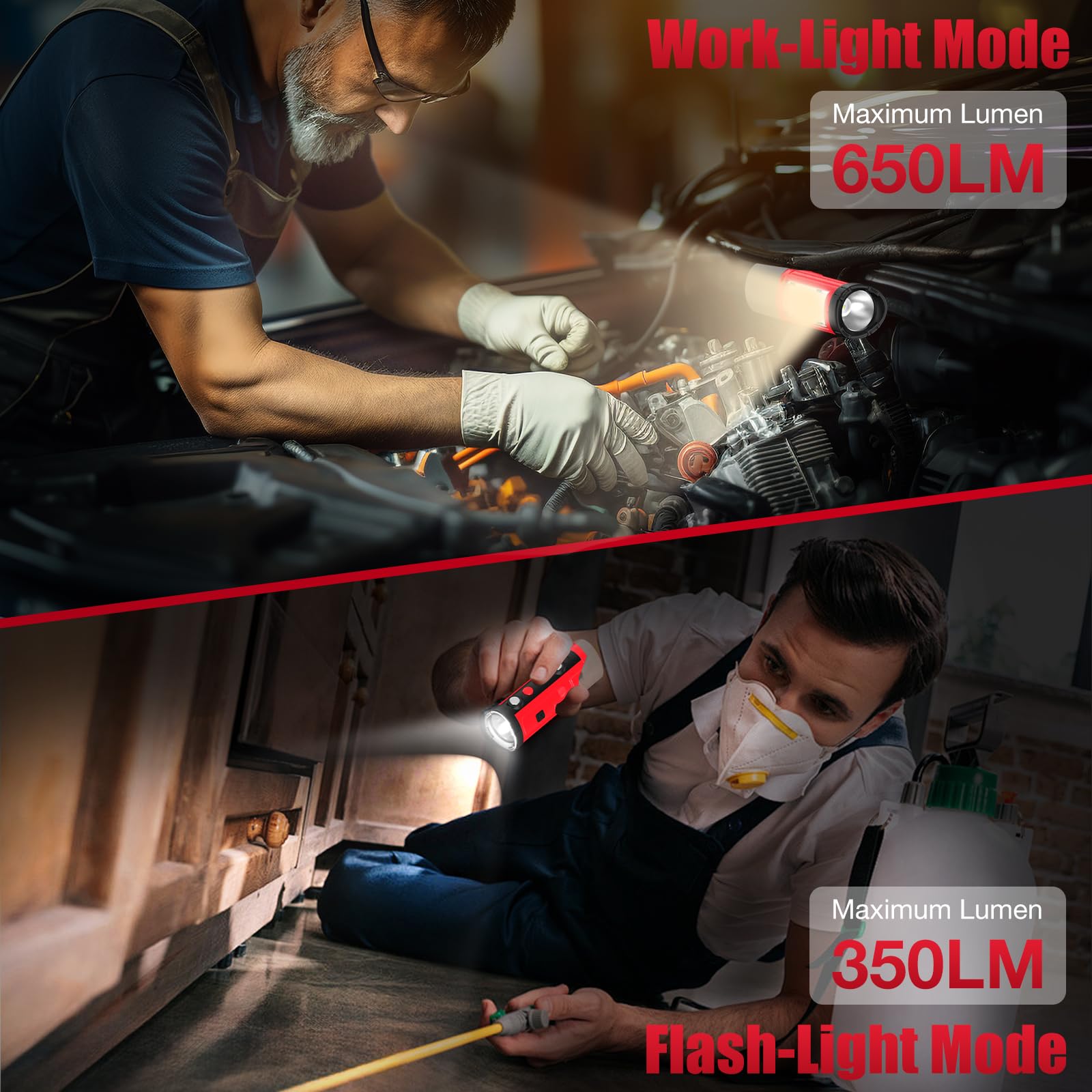 Ohyes Work Light Compatible With Milwaukee 12V Battery Magnetic Flash Light Jobsite Light For Workshop & Construction-Site(Battery Not Included)