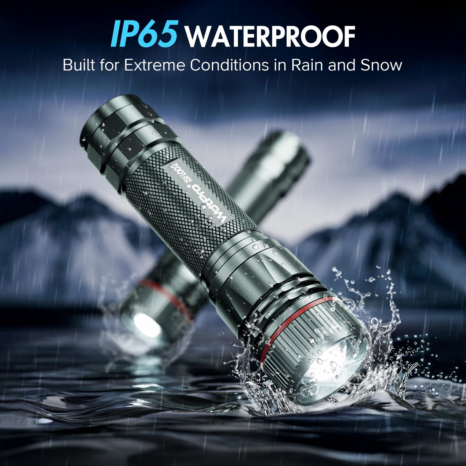Wdtpro Rechargeable Flashlights High Lumens, 2 Pack Super Bright Led Small Utility Edc Flashlight With 10H Runtime, Portable Flash Light For Camping, Home, Emergency Essentials Grey(Battery Included)