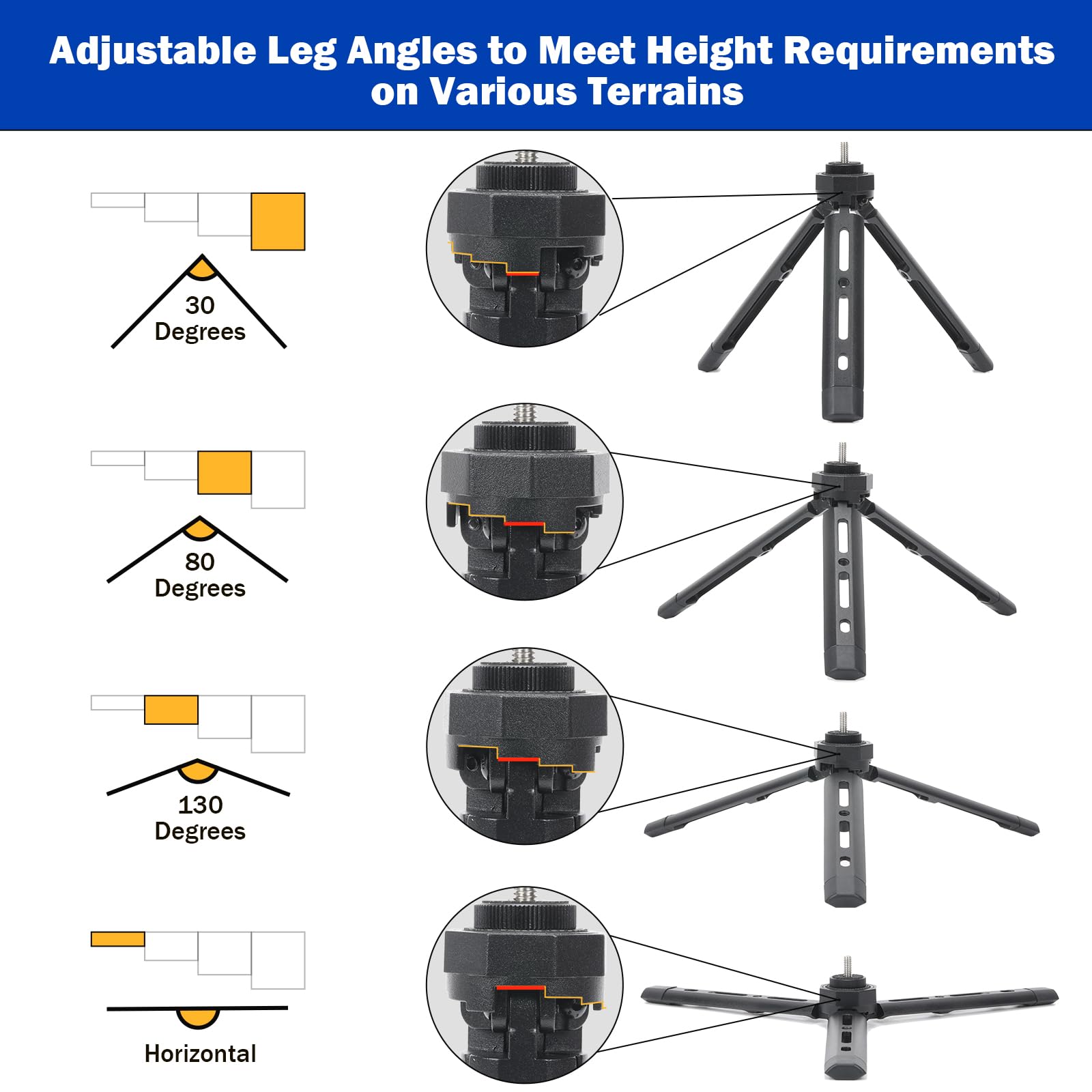 Zeroffi Starlink Mini Tripod Mounting Kit, Portable Starlink Mini Tripod Mount Include Starlink Mini Stand And Tripod Adapter, Compact Size Accessories For Starlink Mini
