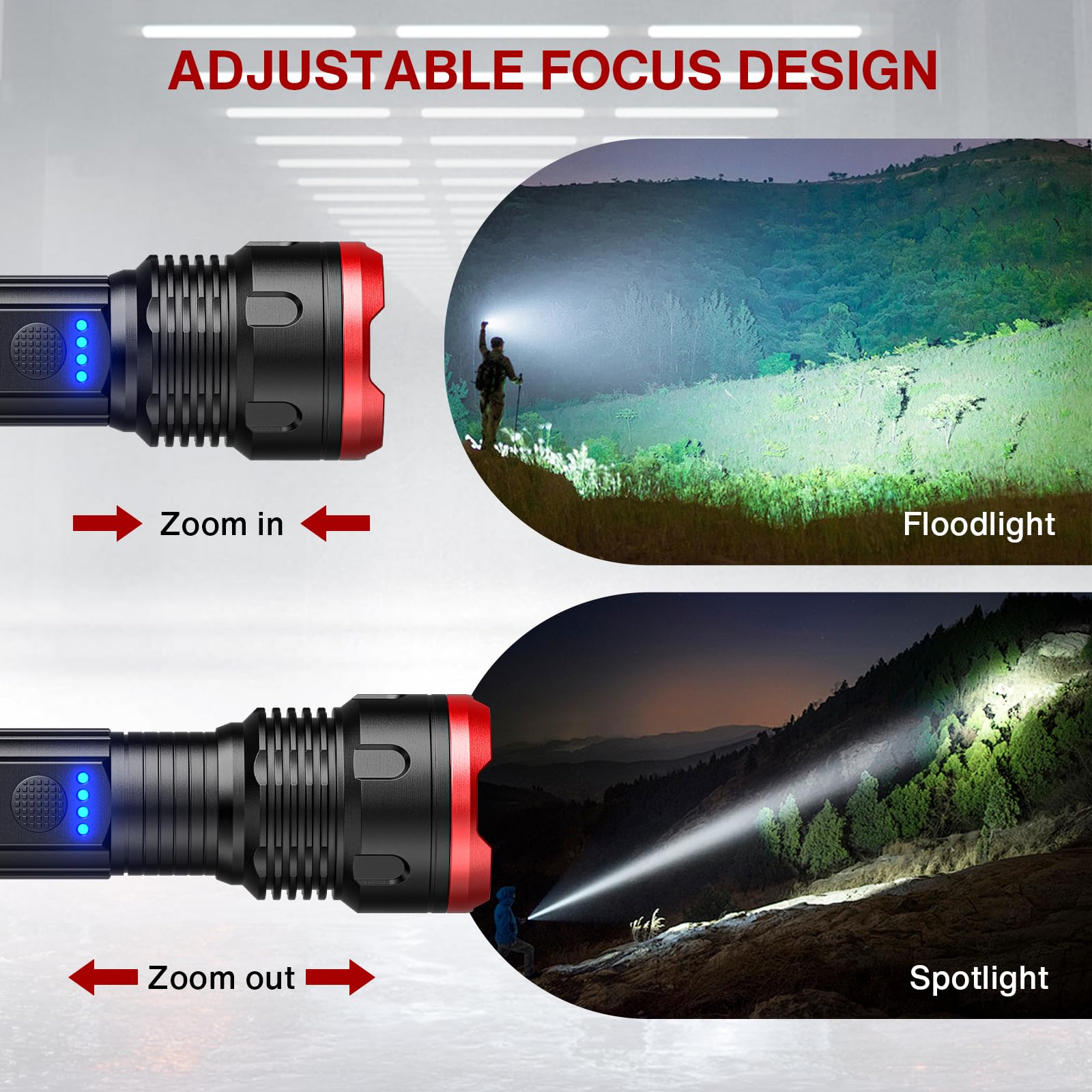 Wdtpro Rechargeable Flashlights High Lumens, 980000 Lumens Super Bright Flashlight, Powerful Led Flashlight With 5 Modes, Adjustable Focus, Ipx7 Waterproof, Type-C & Usb Charging For Emergencies