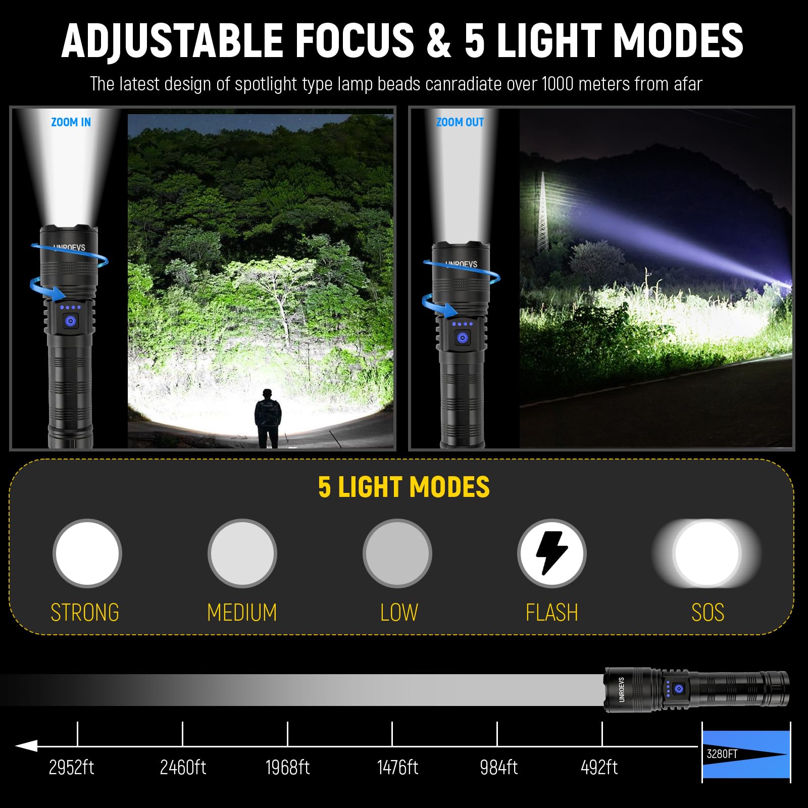 Unroevs Rechargeable Flashlights High Lumens, High Power Led Flashlights With 5 Modes ，Super Bright Zoomable Flashlight, Handheld Flash Light For Emergencies, Camping