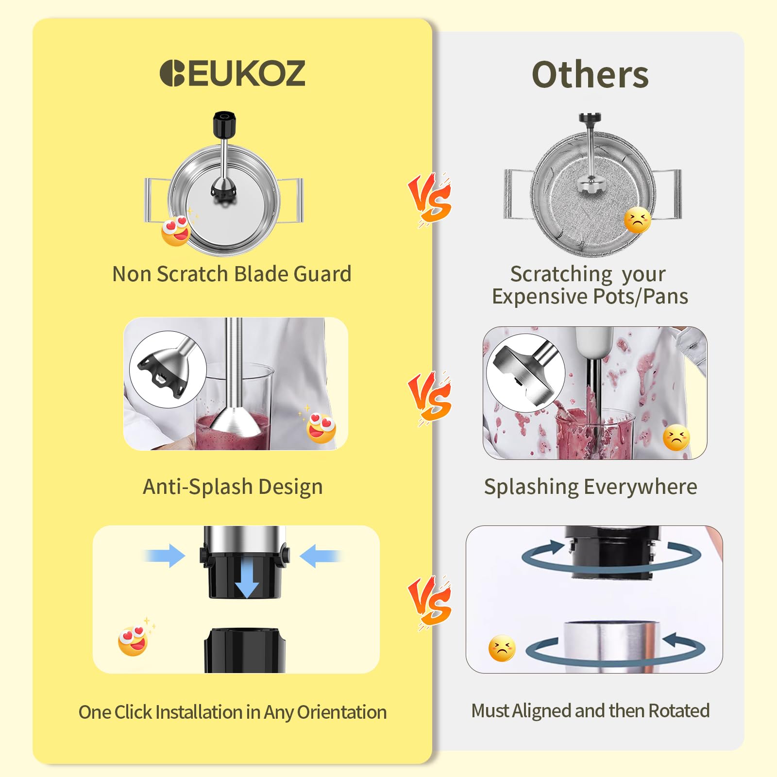 Ceukoz Immersion Blender Handheld 5 In 1-1100W Scratch Resistant Blender Stick, 12 Speed And Turbo Boost Hand Blender With Chopper Beaker Whisk And Milk Frother For Milkshake Puree Smoothie Food