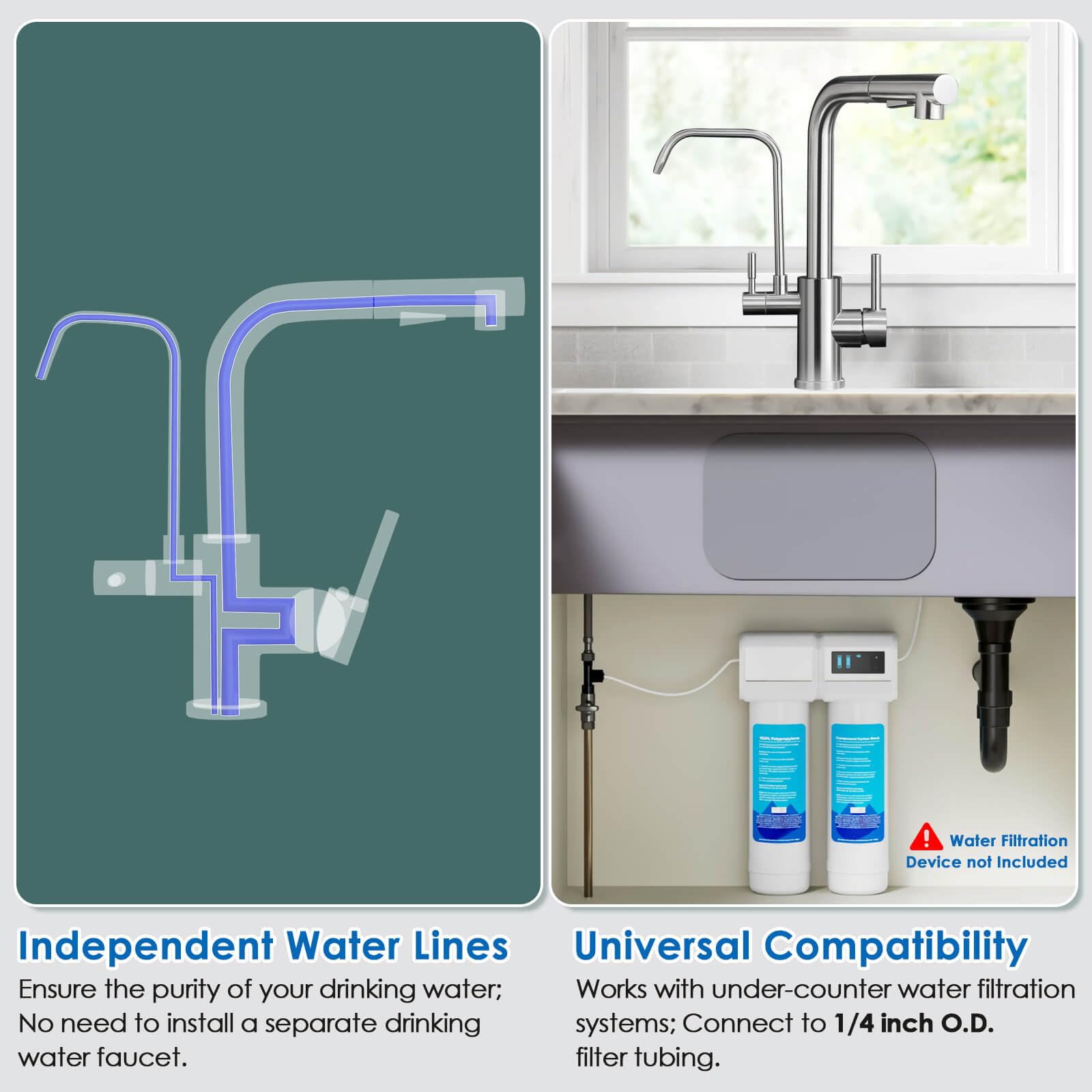 Rovogo Kitchen Sink Faucet With Filtered Drinking Water Spout And Pull Out Sprayer, Dual Handle Single Hole, 304 Stainless Steel, Brushed