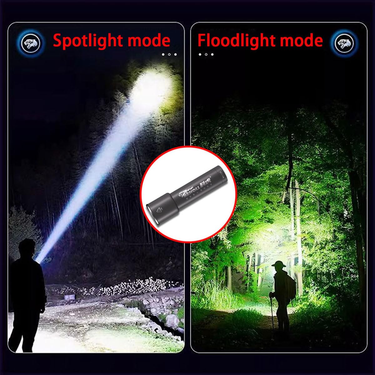 Keholl Rechargeable Flashlights High Lumens, 500Lm Bright Flashlight Βattery Include, Adjustable Led Mini Flashlight 6 Modes, Ipx5 Waterproof Handheld Flash Light For Home, Camping, Emergencies
