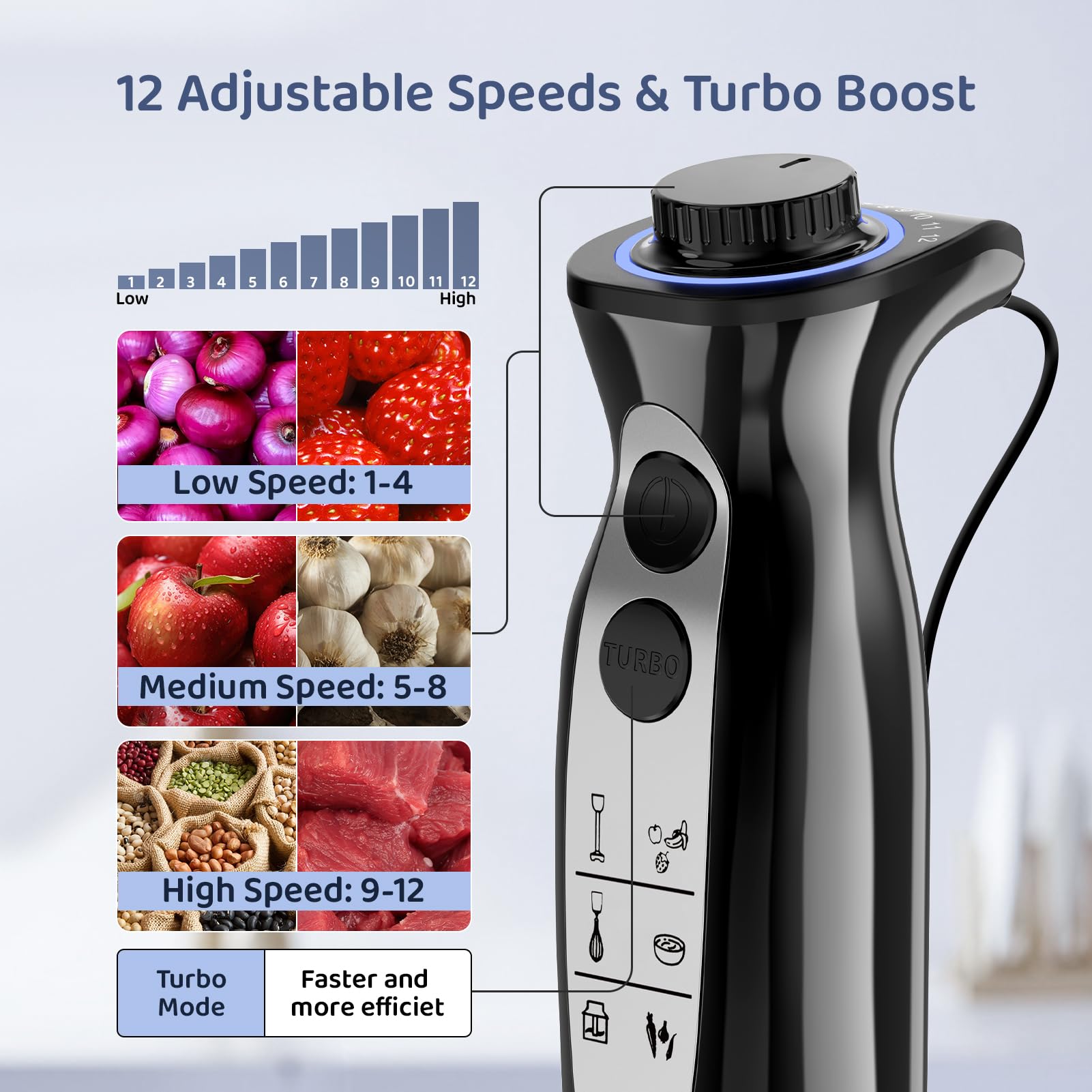 Hovobo Immersion Blender Handheld 1000W Powerful Scratch Resistant Hand Blenders For Kitchen, Stick Blender Immersion Variable Speed And Turbo Mode, Low-Noise, Beaker Chopper Whisk Milk Frother