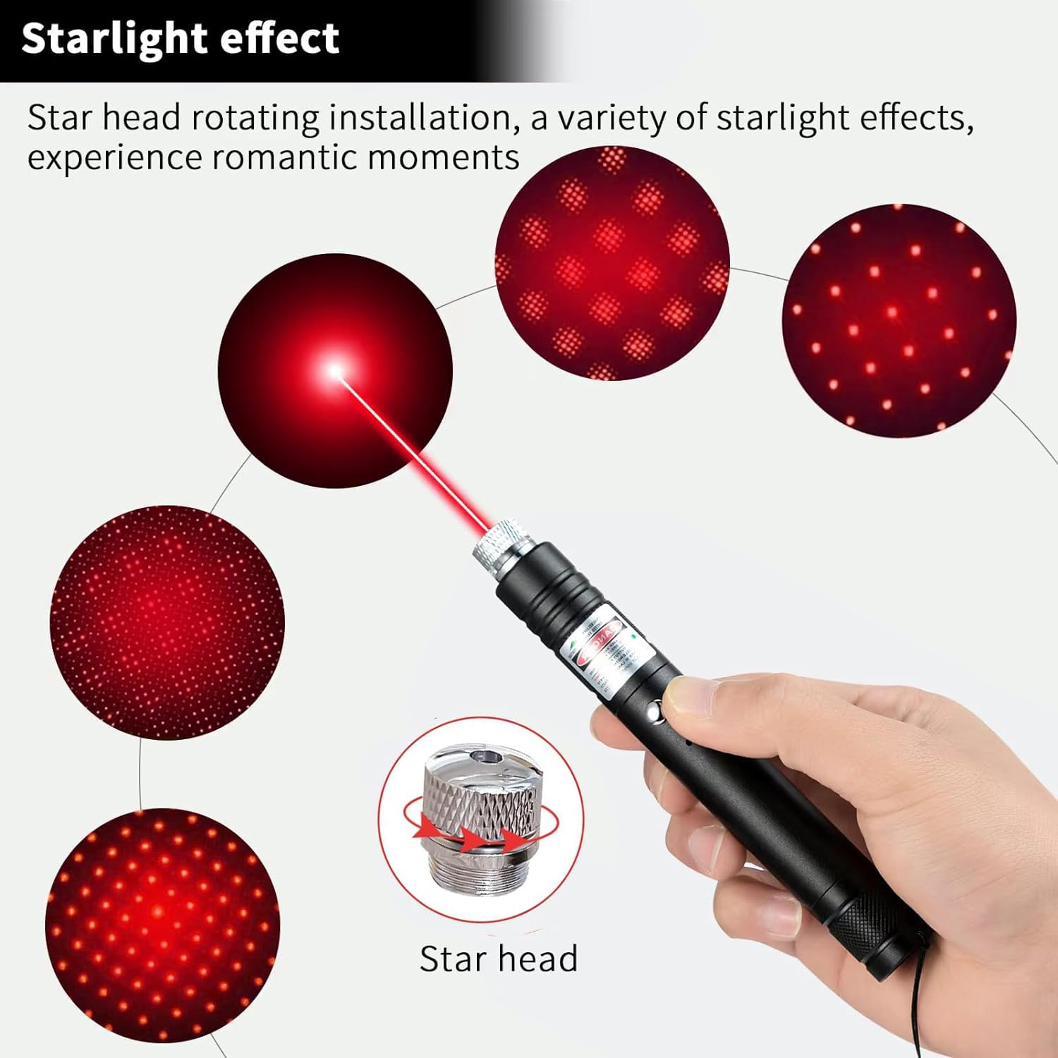Ivvtryi Rechargeable Red Laser Pointer With Long Range For Tv, Led, Lcd Screen Presentations And Outdoor Construction In Office