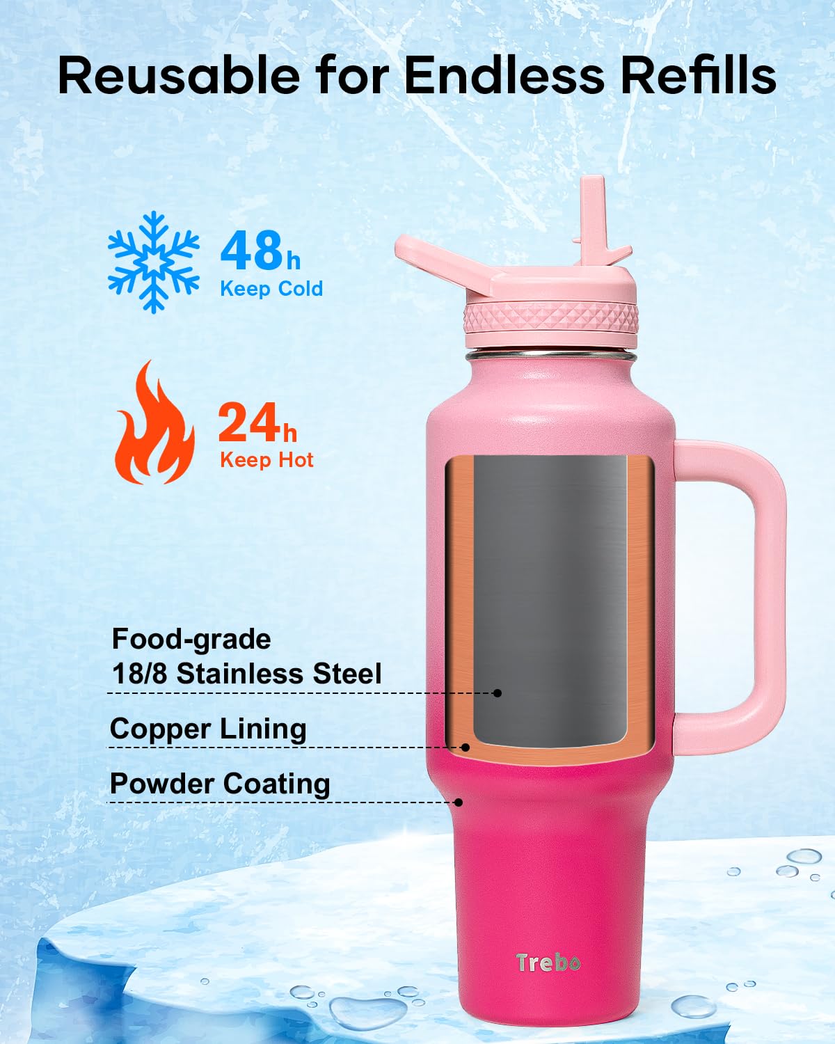 Trebo 40 Oz Water Bottle Insulated With Handle, Leakproof Keep 24Hrs Cold &Hot,Stainless Steel