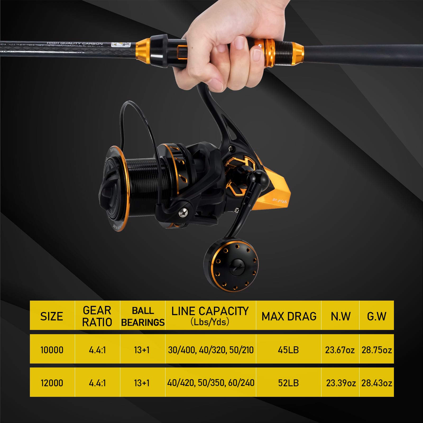Dr.Fish Saltwater Spinning Reels, Full Metal Surf Fishing Reel, 13 +1 Bb, 52Lb Max Drag Ocean Sea Fishing Reel, Heavy Duty Long Cast Offshore Trolling Reel