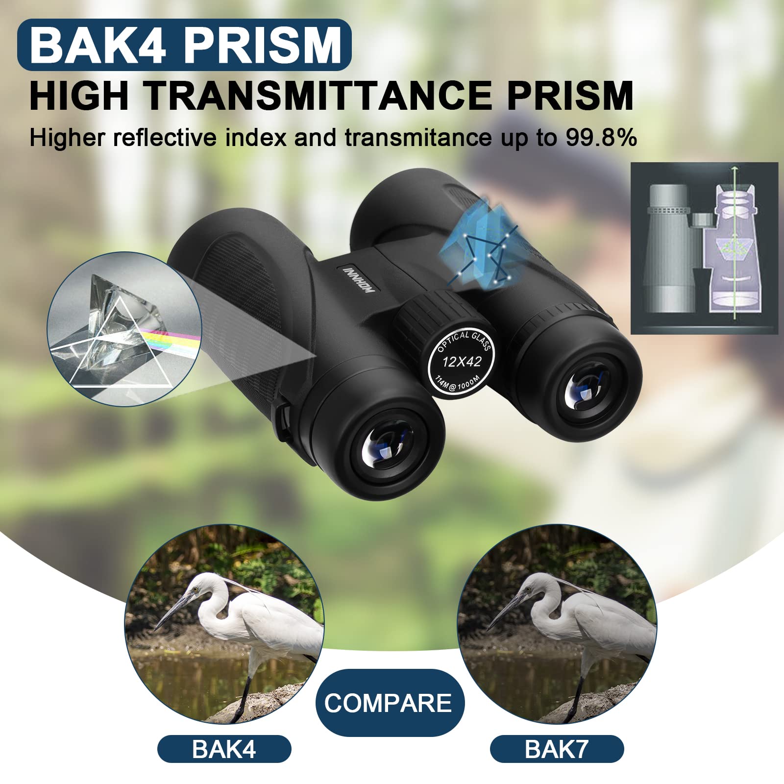 Innhom 10X40 Binoculars For Adults Low Night Vision Binoculars For Hunting Hd Waterproof Compact For Adults Night Vision And Day Bird Watching Hiking With Bak4 Prism Fmc Lens