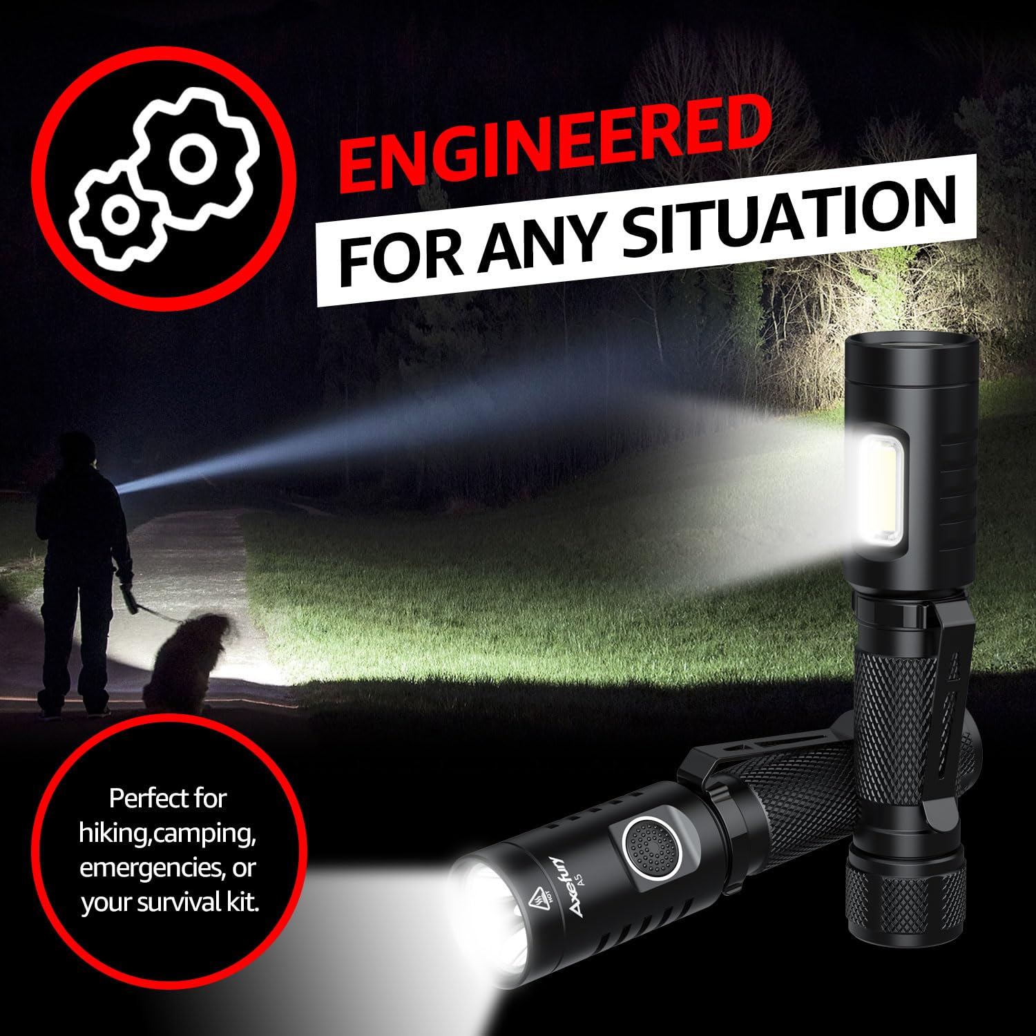 Axefury Flashlight, Rechargeable Magnetic Led Flashlight, Utility Flashlight With Cob Worklight,700 Lumens,6 Modes,Flashlight Waterproof For Camping,Emergency(Battery Included)