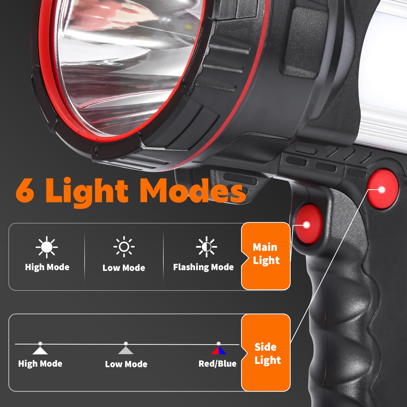 Vanvale Super Bright Handheld Spotlight Rechargeable Led Flashlight Long Lasting Large Searchlight With Usb Output Charger For Outdoor (Yellow Light)