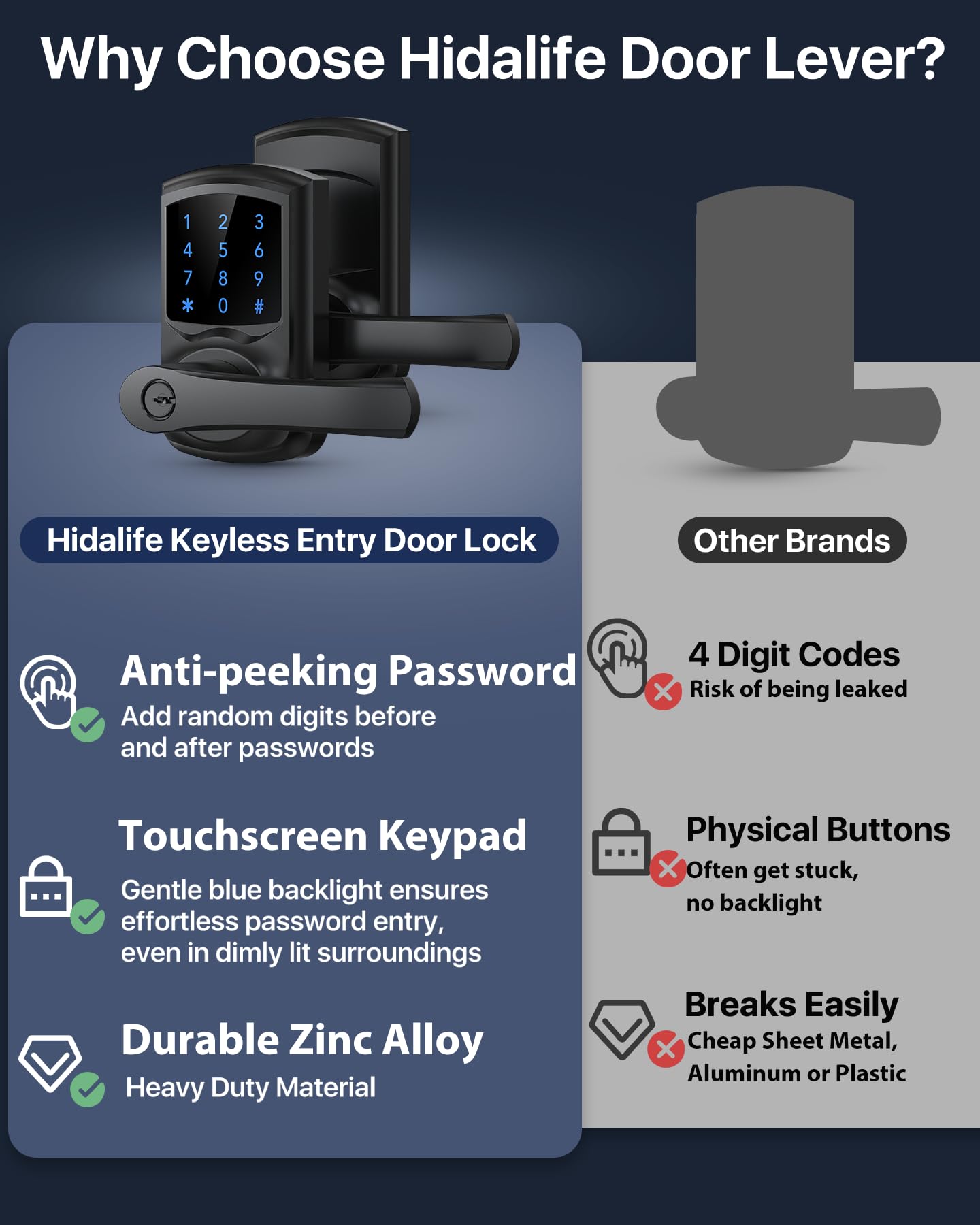 Hidalife Keyless Entry Door Lock With Keypad And Handle For Front Doors, Touchscreen, Anti-Peep Password, Auto-Locking, Matte Black