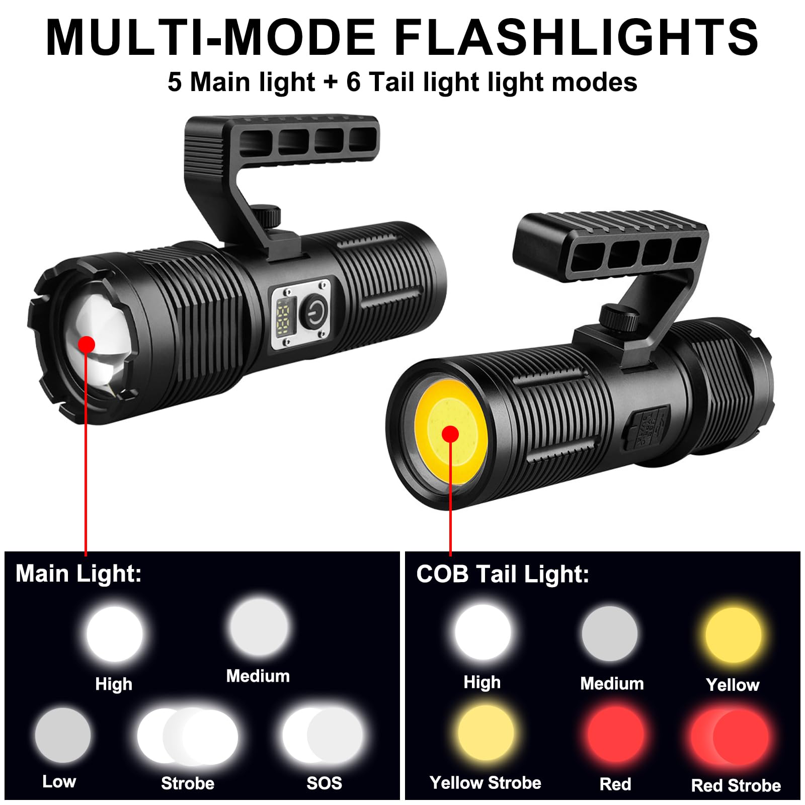 Siuyiu 13500 Lumens Tactical Flashlight Usb- C, Rechargeable Flashlights, Ipx7 Waterproof Zoomable Led With Cob Auxiliary Light, 11 Modes For Camping, Emergency, Disaster Survival