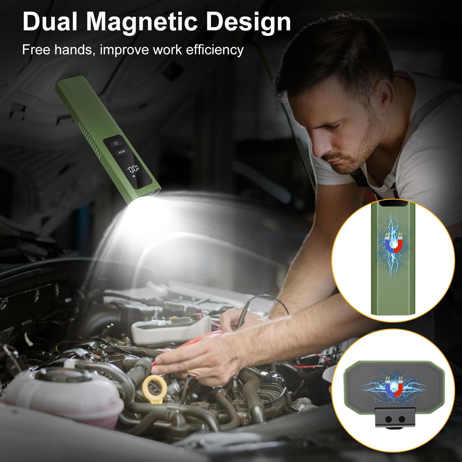 Acoszero Edc Flashlight 4 In 1 Pocket Magnetic Flashlight High Lumens Work Light With Green Beam & Uv Light & Warning Light Combo Edc Rechargeable Lt-010 (Green)