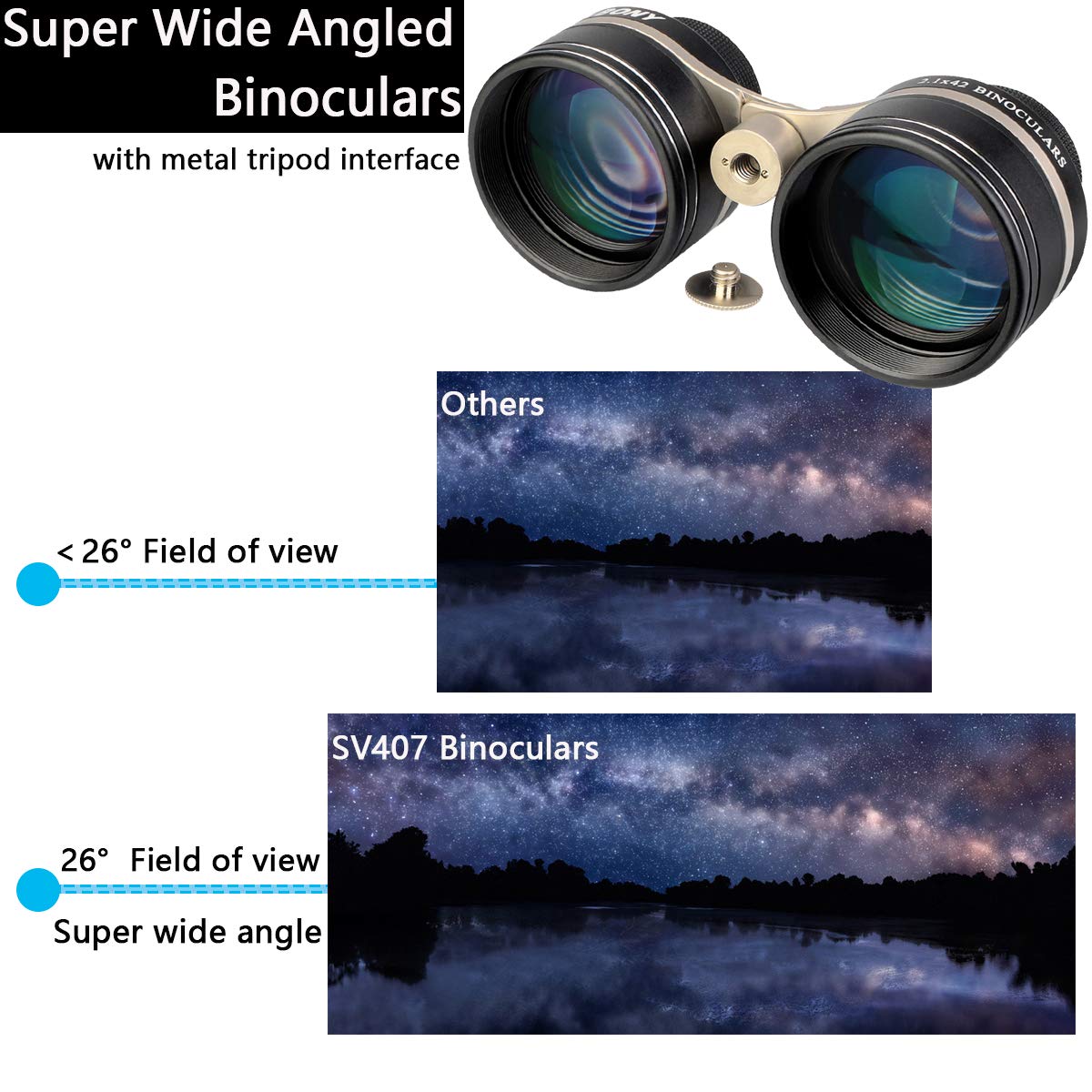 Svbony Sv407 Atronomy Binoculars, 2.1X42Mm Wide Angle Binoculars For Adults, Ipx6 Waterproof Binoculars For Stars Sky Watching