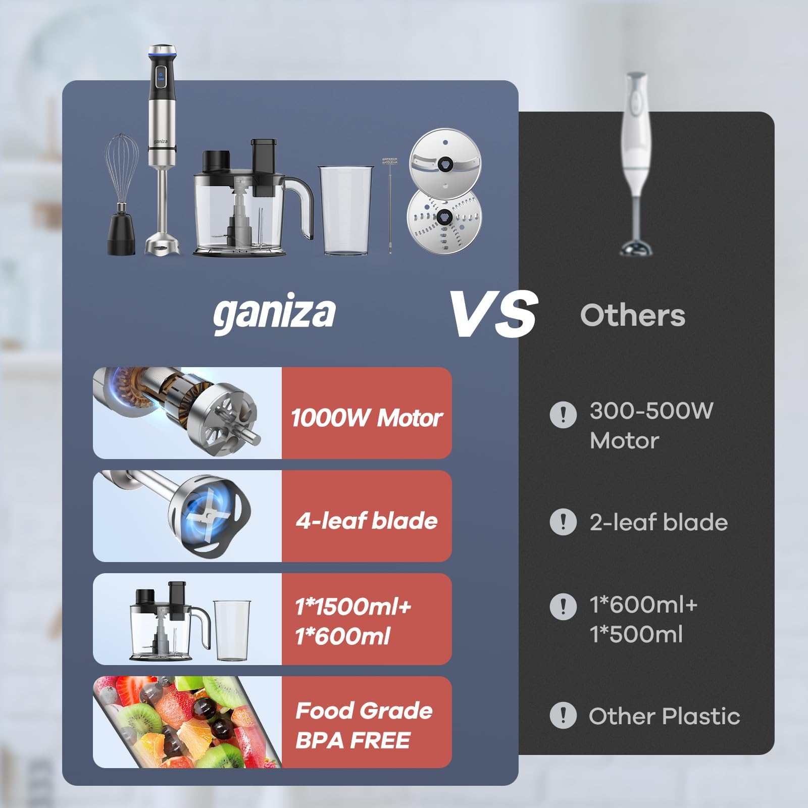 Ganiza Immersion Blender Handheld, 7 In 1 Hand Blenders Max 1000W, 15 Vasriable Speed And Turbo Mode, Stainless Steel, With 1500Ml Food Processor And Other 6 Pieces