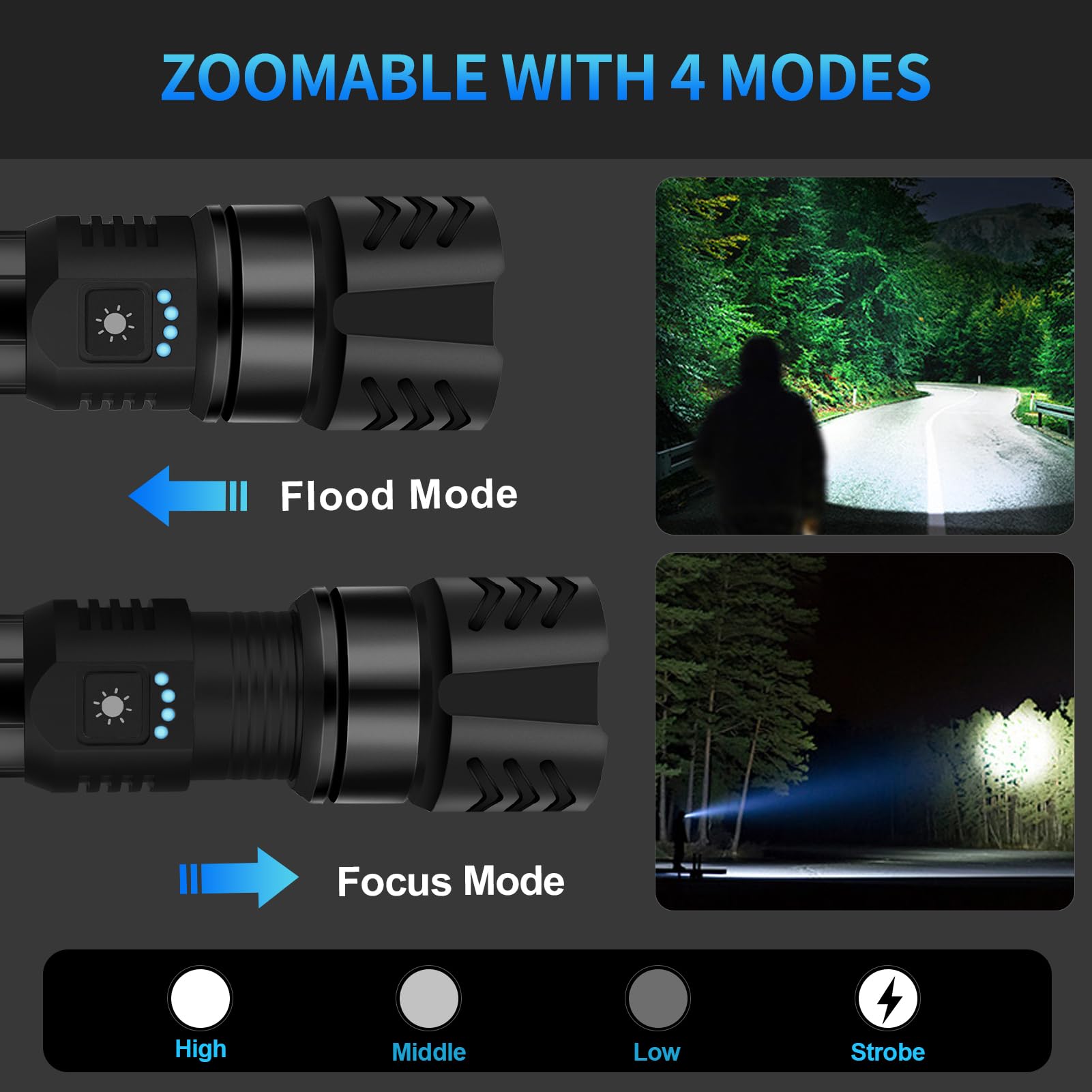 Unaikoo Rechargeable Flashlight High Lumens - 10000Lm Powerful Utility Flashlights With 4 Modes Zoomable Led Flashlight Waterproof Brightest Flash Light For Emergencies Camping Hiking Outdoor C1