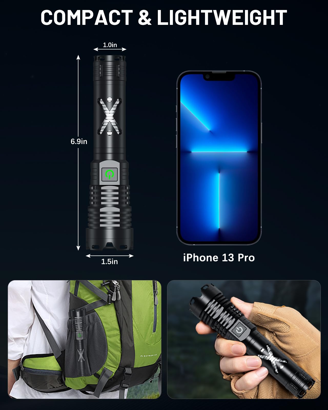 Grentay 1500 Lumen Rechargeable Flashlight, 5 Modes Mini Handheld Powerful Flashlight, Zoomable Waterproof Tactical Flashlights For Outdoor Hiking Camping Enthusiasts