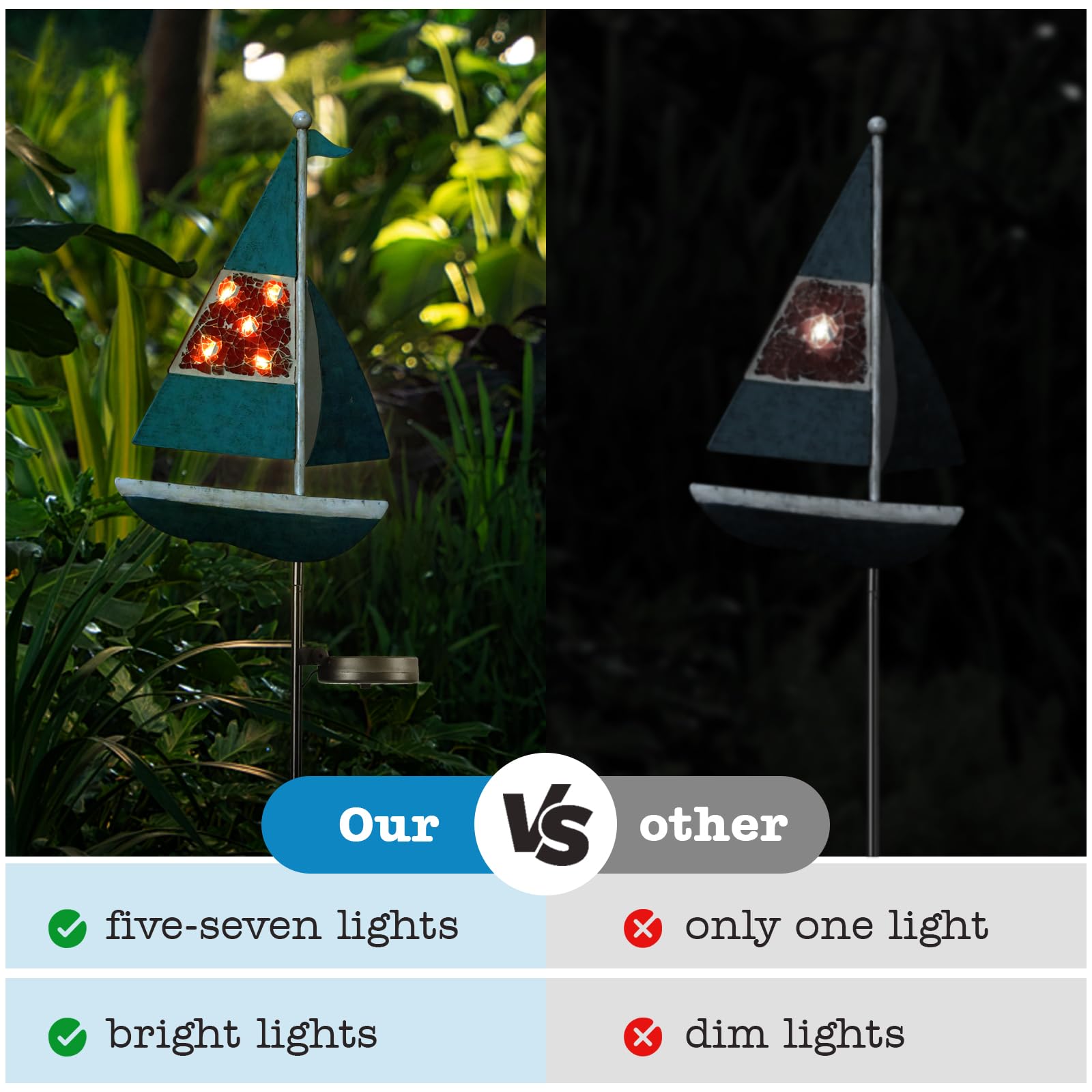 Yiosax Solar Garden Lights Sailboat Stake Decor-Yard Outdoor Statue Decorations Waterproof 5 Led Metal Landscape Lighting Flower Bed,Pond,Yard,Lawn Gift For Mom Grandma Women