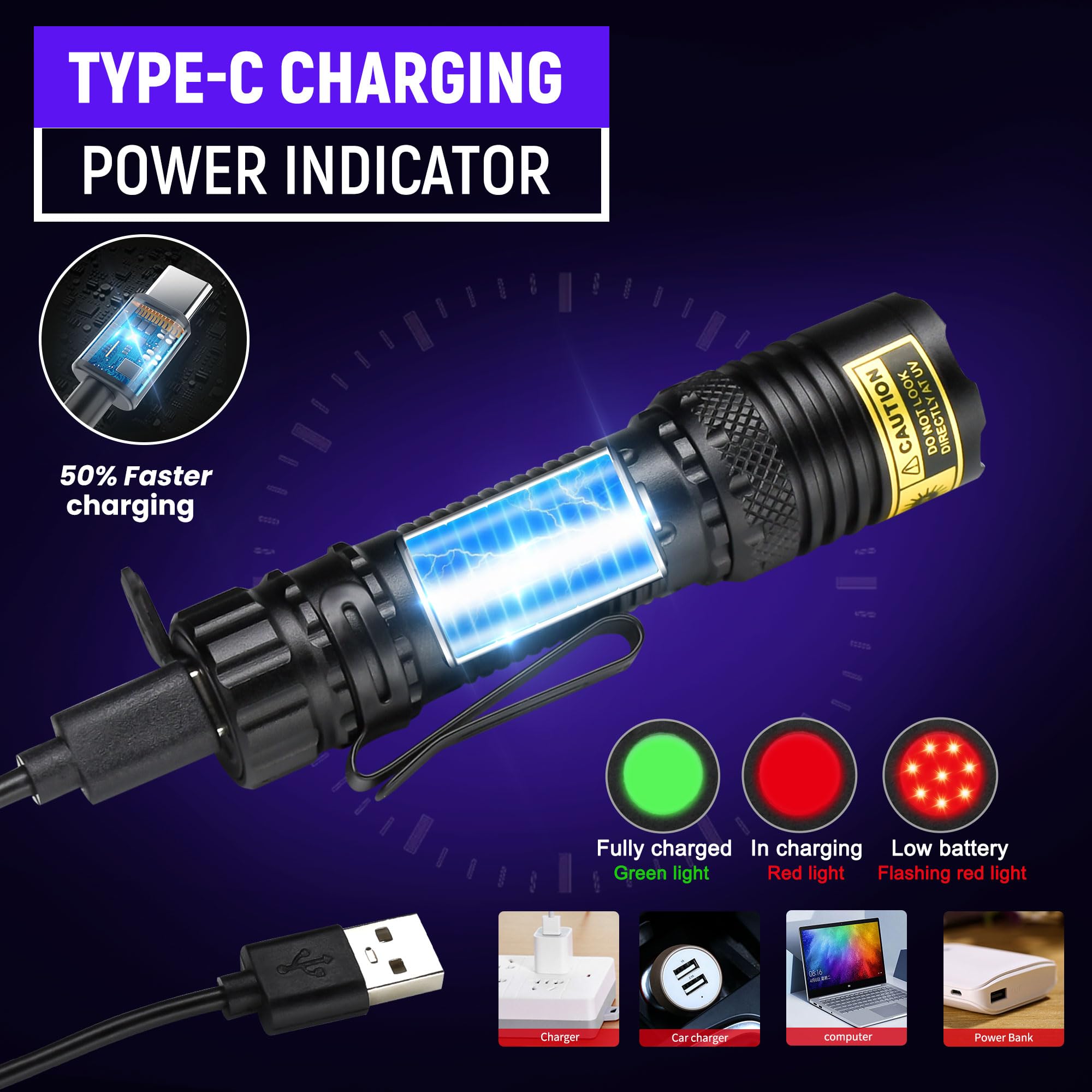 Vmtenmv Uv Flashlight Black Light 365Nm Usb Rechargeable Blacklight Mini, Wood'S Lamp Portable Handheld Powerful Led Ultraviolet Lights Flashlights, For Resin Curing, Rocks, Pet Urine Detection