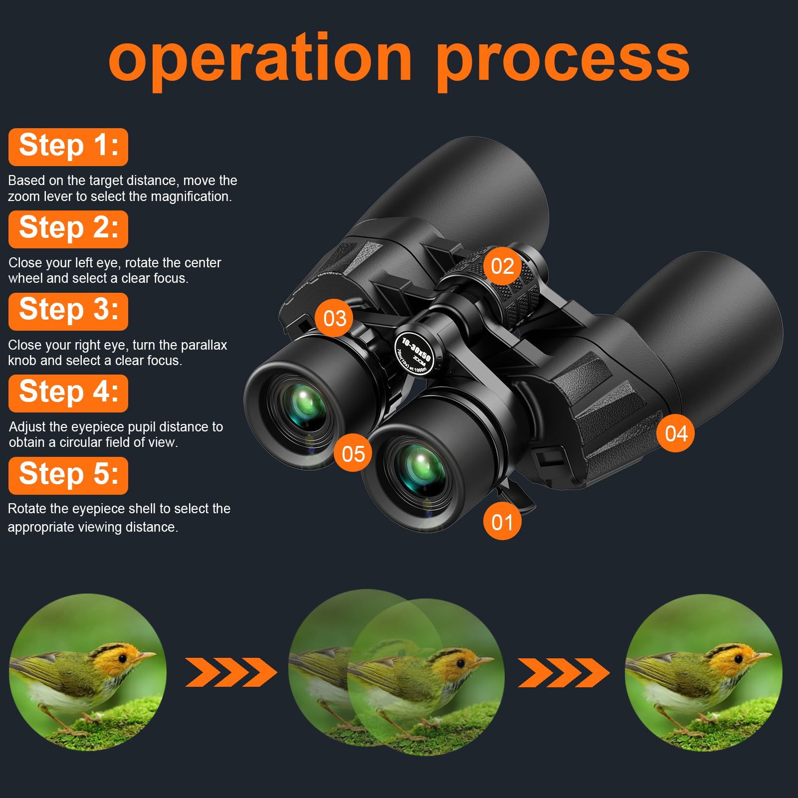 Eedabros 10-30X50 Hd Zoom Binoculars For Adults High Powered,Military Binoculars For Bird Watching Traveling Hunting Concerts With Large View,Bak4,Fmc Lens,Clear Low Light Vision At Night
