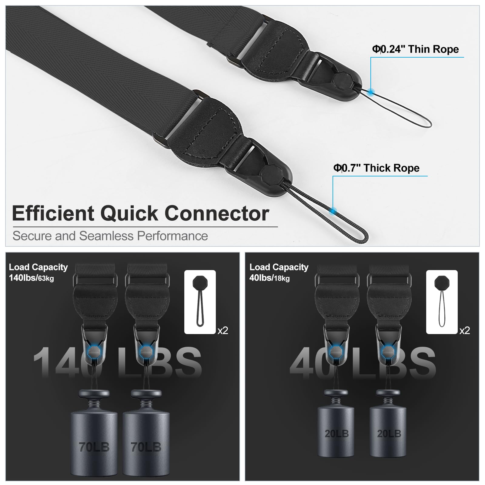 Fieil Adjustable Ipad Strap, Silicone Padded Shoulder Strap, Universal Binoculars Straps, With Quick Release Buckle, Comfort Neck Strap For Ipads, Cameras, Tablet Case, Binoculars (Black)