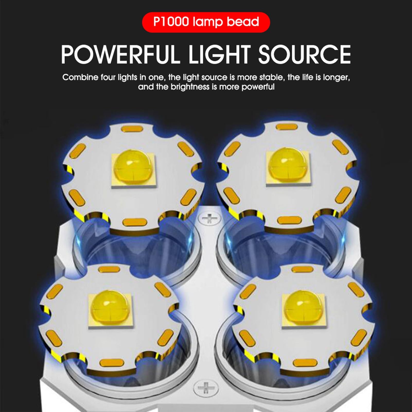 Fabater Flashlight, Solid Housing Ultra Bright Lasting Performance Led Outdoor Flashlight 800Mah Capacity For Hiking (1Pcs)
