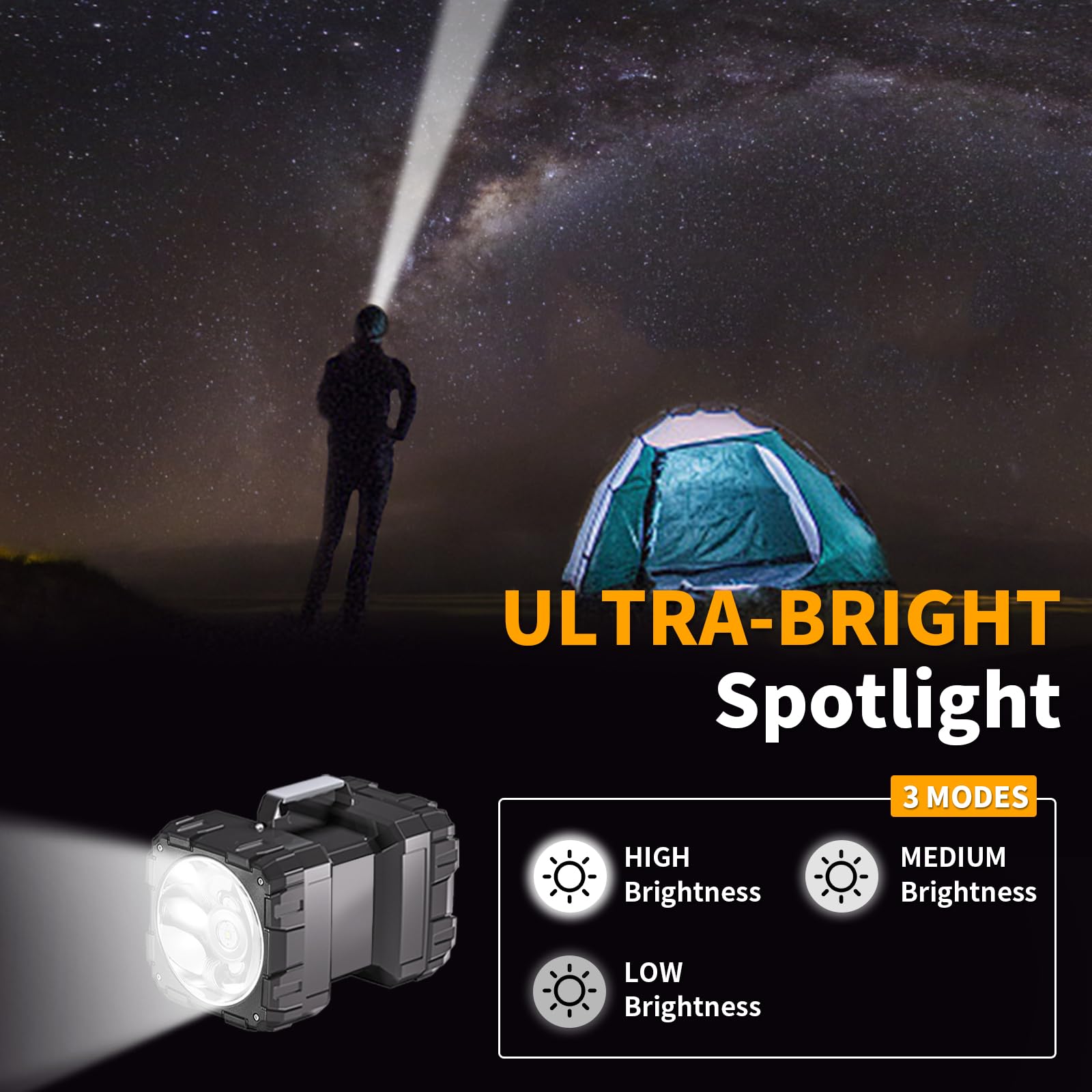 Letour Led Spotlight Flashlight,Rechargeable Flashlight 4000Lm 10000Mah High-Powered Spotlight Flashlight Searchlight Camping 3+4 Lights Modes Led Handheld Flashlight Waterproof With Output As A Power Bank