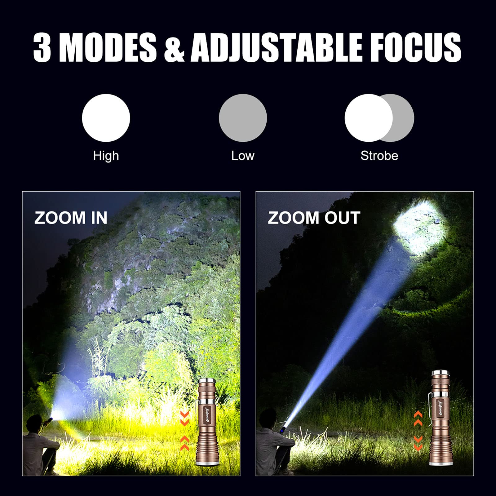Skywolfeye Rechargeable Led Flashlight Zoomable High Lumen 3 Light Modes Super Bright Handheld Flashlights For Men Hiking Camping Hunting Fishing