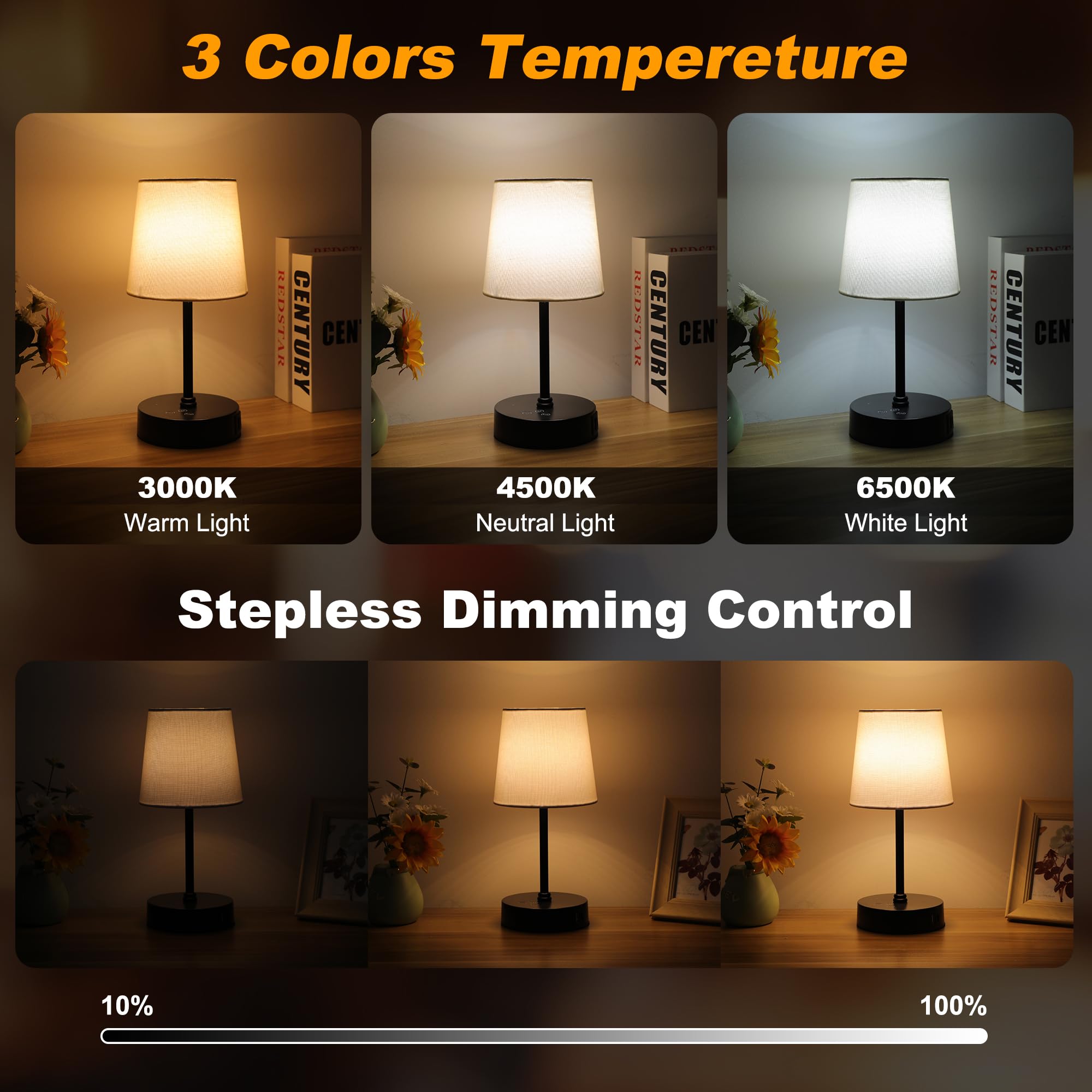 Ascher 1 Pack Small Bedside Table Lamp With 3 Color Temperatures, Dimmable Nightstand Lamps With Dual Usb Ports, Touch Control Rgb Color Desk Lamp For Bedroom Living Room Study Office(Cream Shade)