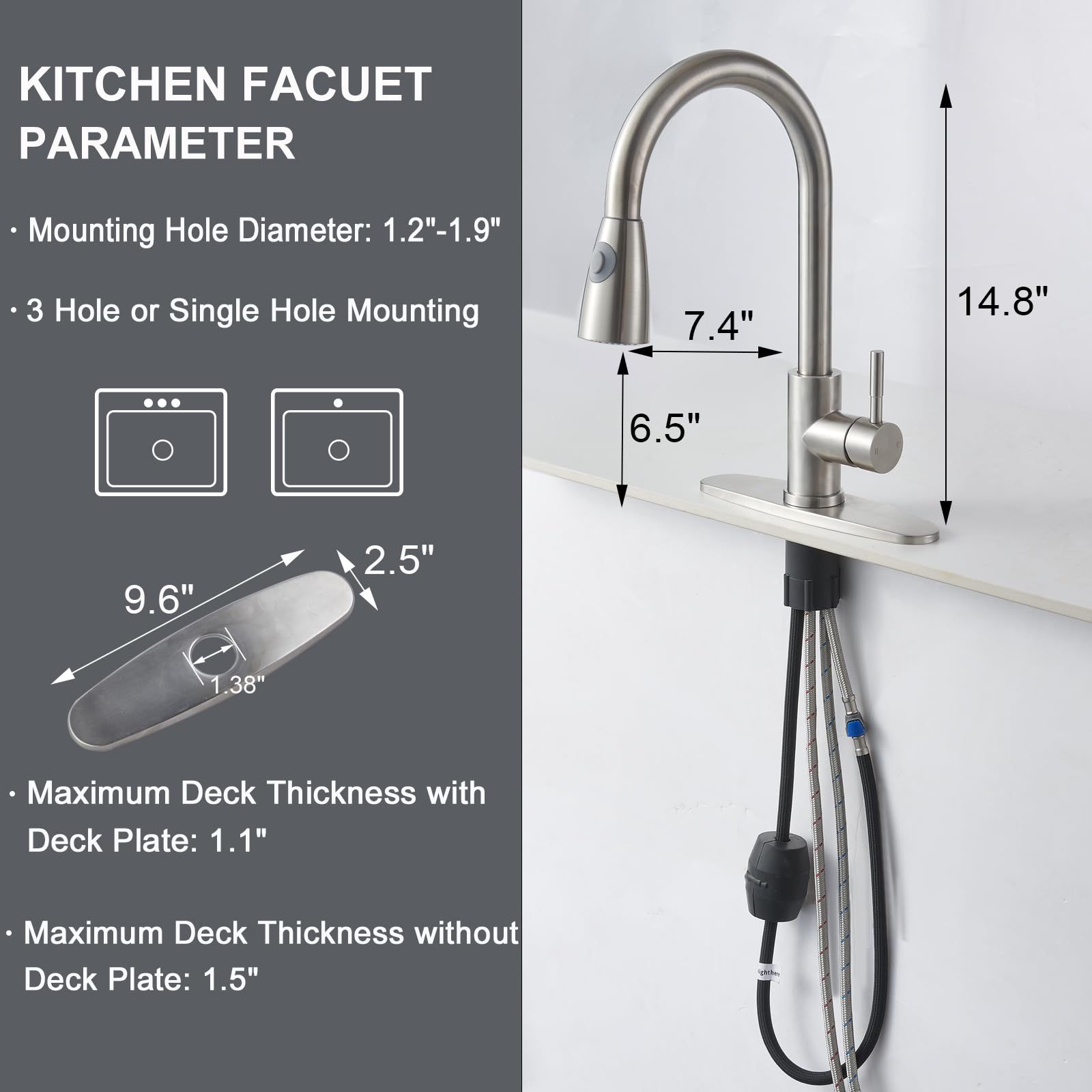 Shaco Kitchen Faucets, Kitchen Faucet With Pull Down Sprayer 2-Function Commercial Stainless Steel Kitchen Sink Faucet With Deck Plate 1 Hole Or 3 Hole Pull Out Faucet For Bar Laundry Rv