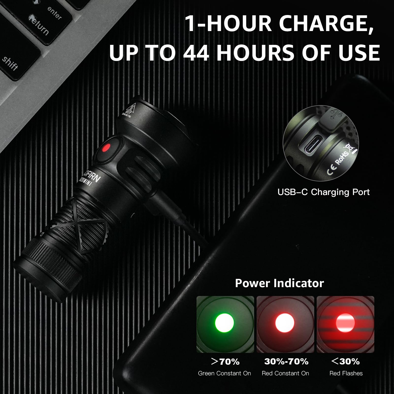 Sofirn Led Rechargeable Red Flashlight, Sr20 Mini Bright Flashlight With 1200 Lumens Bright White Light, Red Light, Waterproof Samll Light For Camping Hiking Hunting Fishing