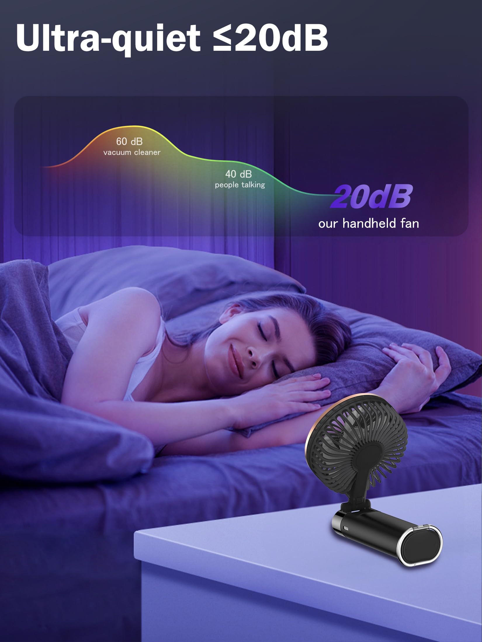 Portable Handheld Fan, 4 In 1 5200Mah Usb Rechargeable Foldable Personal Hand Held Fan With Metal