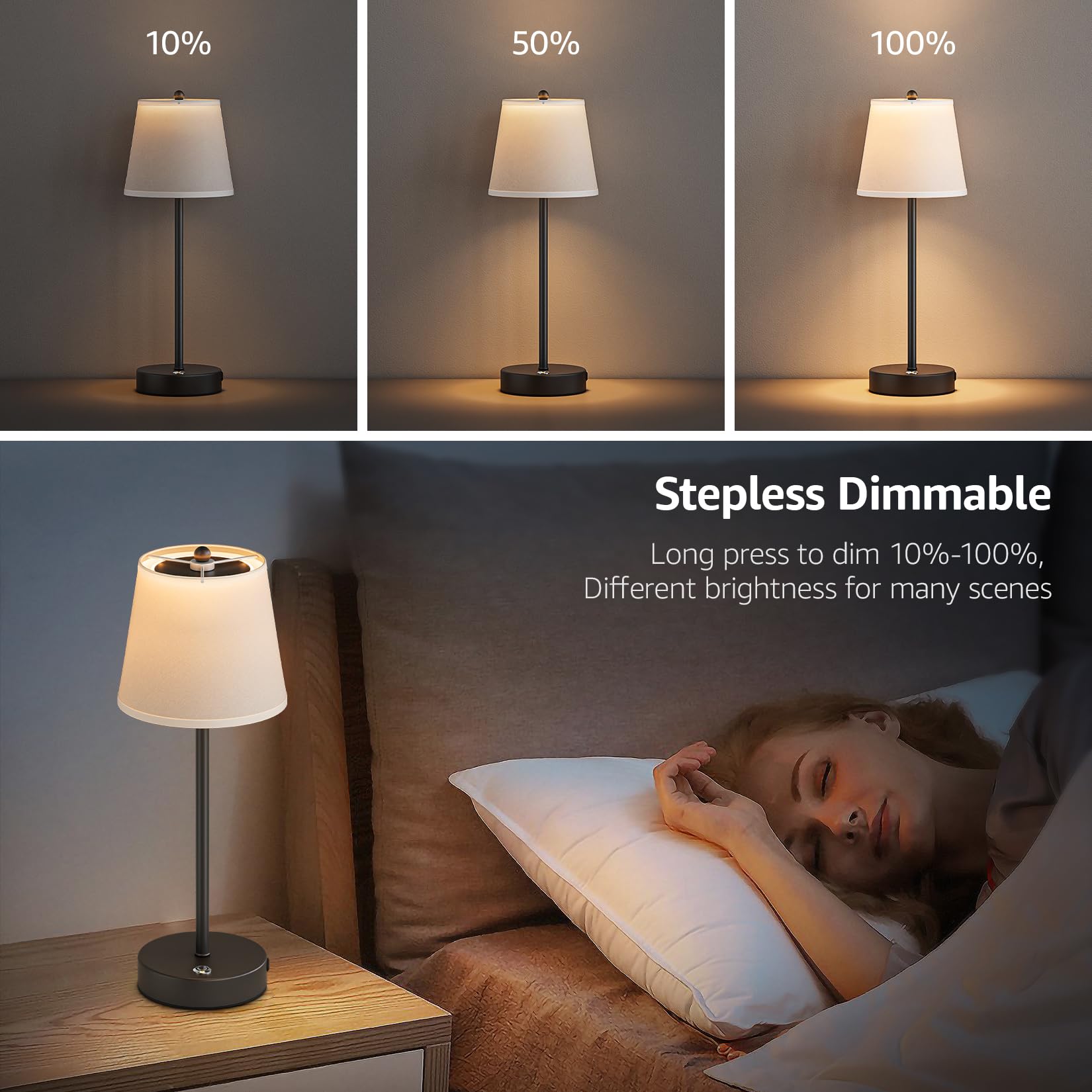 Lundwa Cordless Led Table Lamp, 6000Mah Battery Operated Table Lamp, Fabric Shade Rechargeable Desk Lamp, Dimmable Wireless Lamps For Patio/Restaurant/Bedroom/Home(Black)