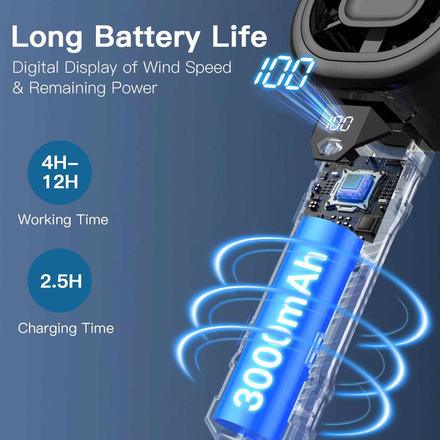 Portable Handheld Fan, Personal Mini Fan With Digital Display, 3 Wind Speeds, 3000Mah Battery Usb