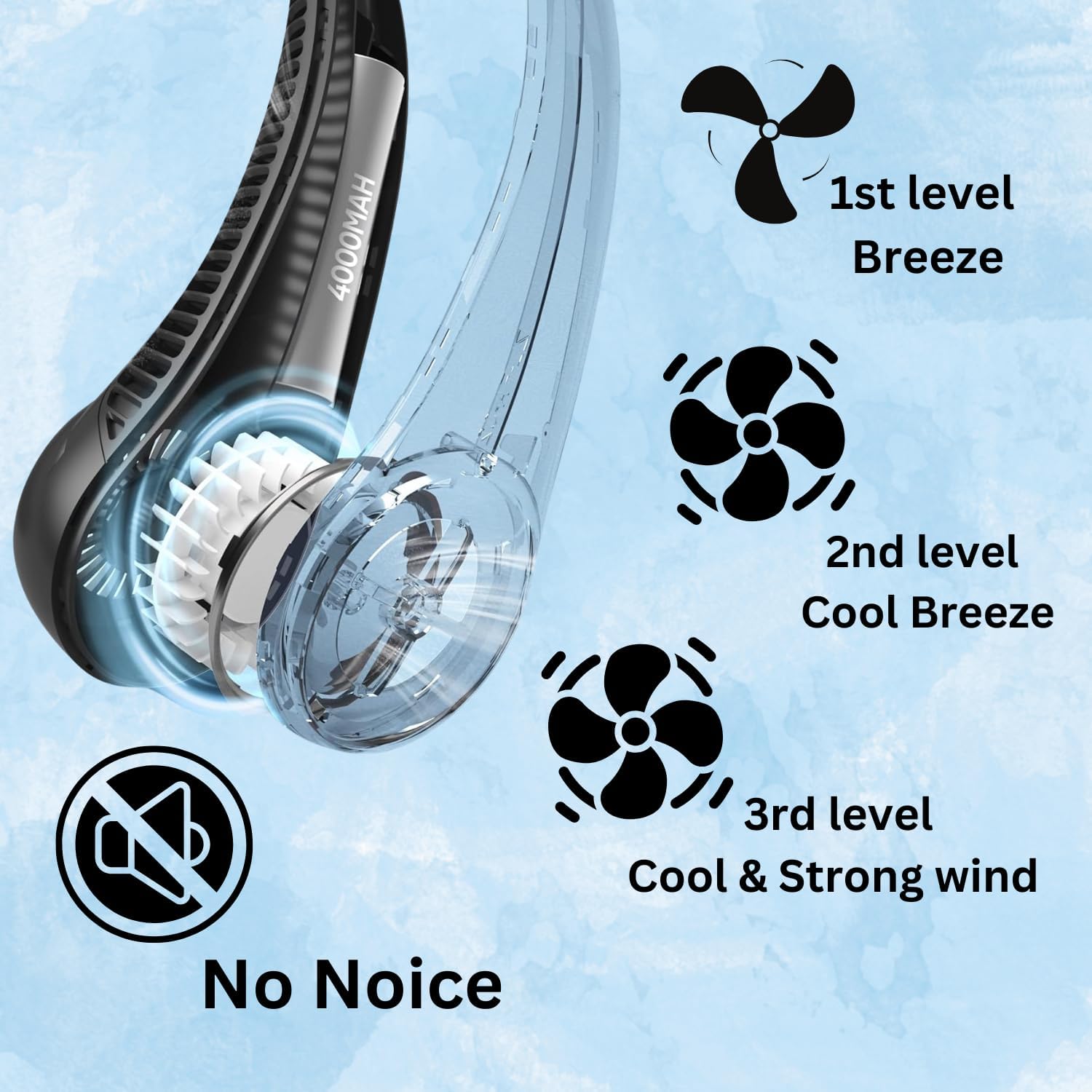 Neck Fan, Portable Fan, Neck Fans Rechargeable, Led Display, 4000 Mah Battery Operated, 3 Speeds