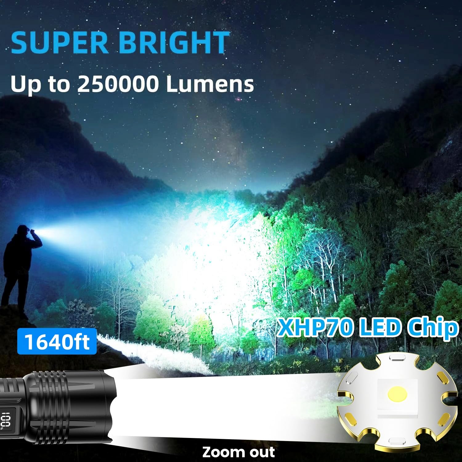 Auykte Rechargeable Led Flashlights, 250000 High Lumens, 5 Modes Zoomable, Super Bright Flashlight, Tactical Powerful Ipx7 Waterproof Handheld Flash Light For Emergencies, Hiking, Camping