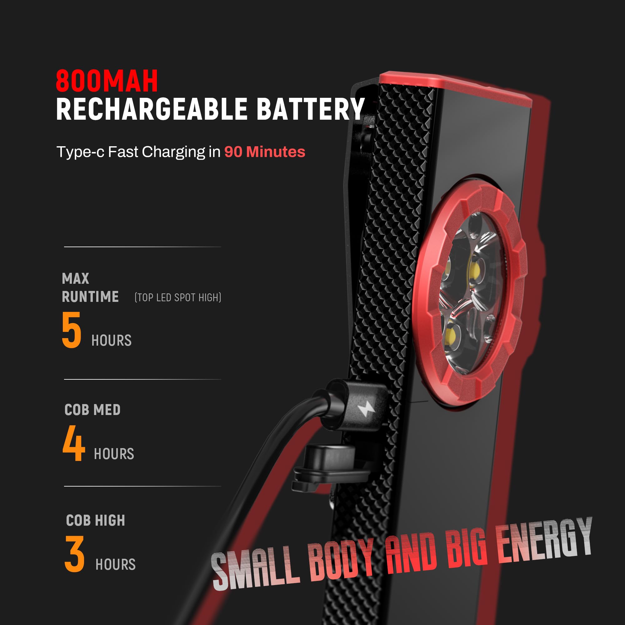 Lexall Pocket Flashlight, 800Lumen Rechargeable Edc Flat Flashlight, Magnetic Led Flashlight With Clip, Dimmable Three-Eyed Mini Area Light For Car Repairs/Inspection/Travel/Hiking/Emergency/Camping